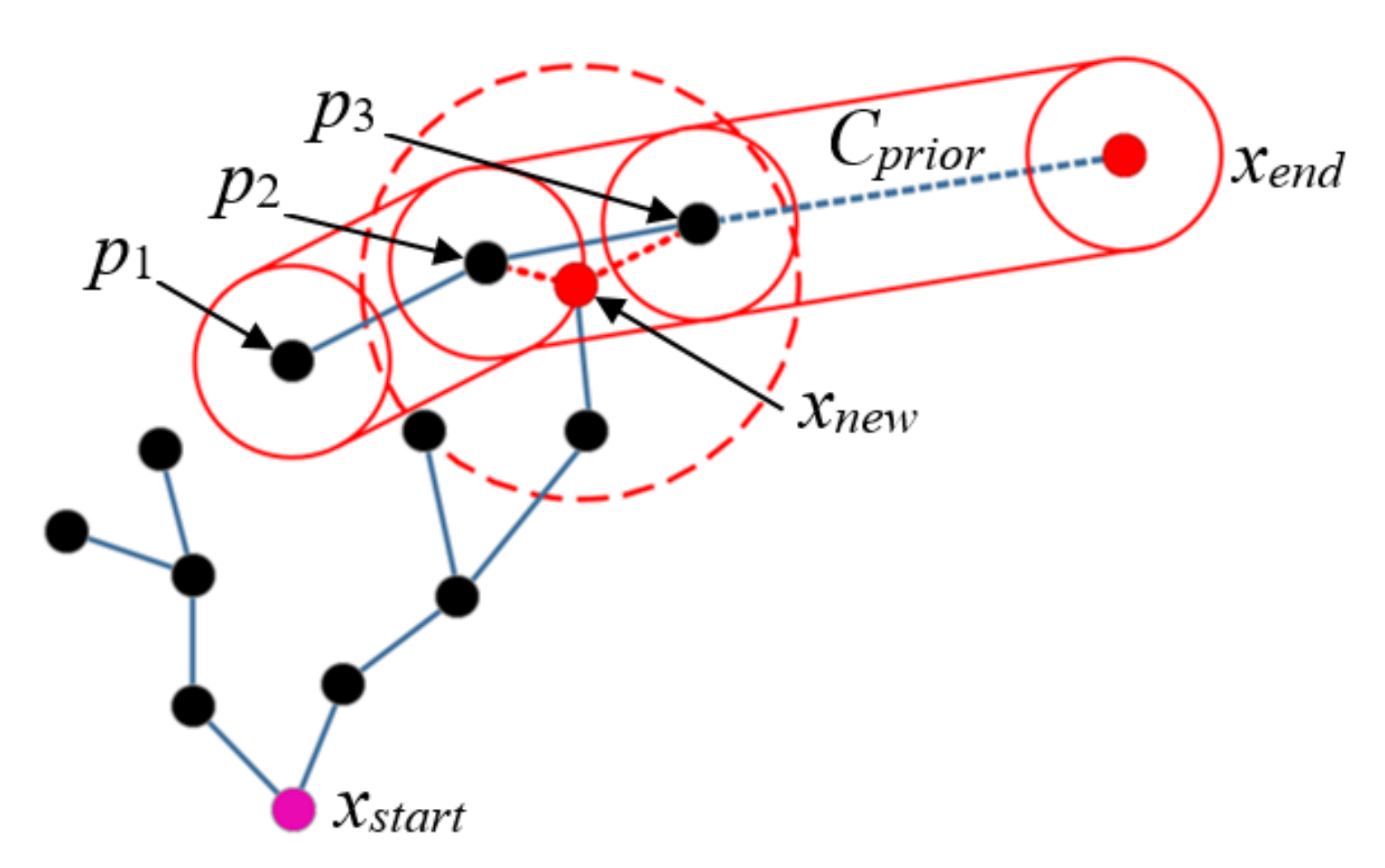 Applsci 11 00633 g007