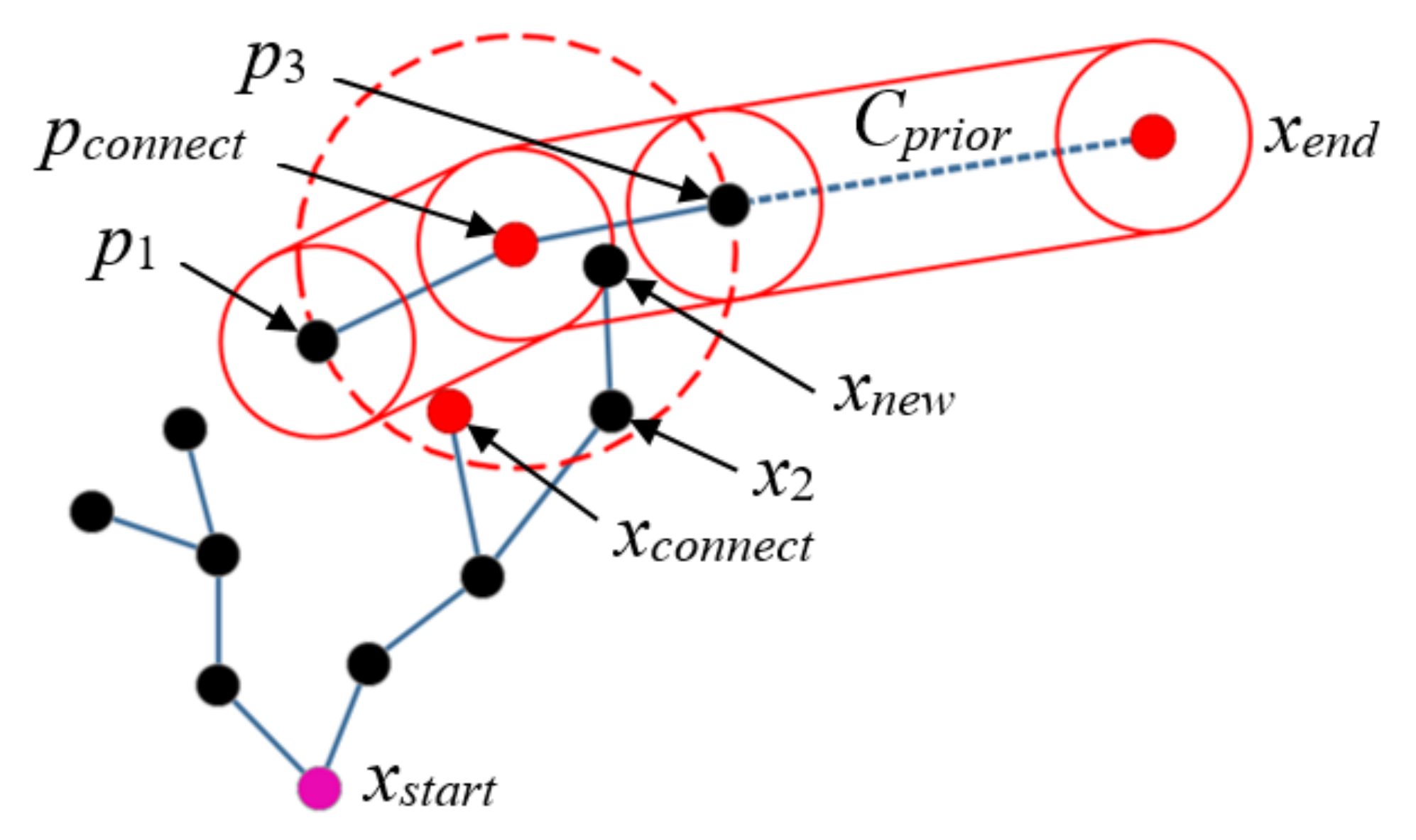 Applsci 11 00633 g010