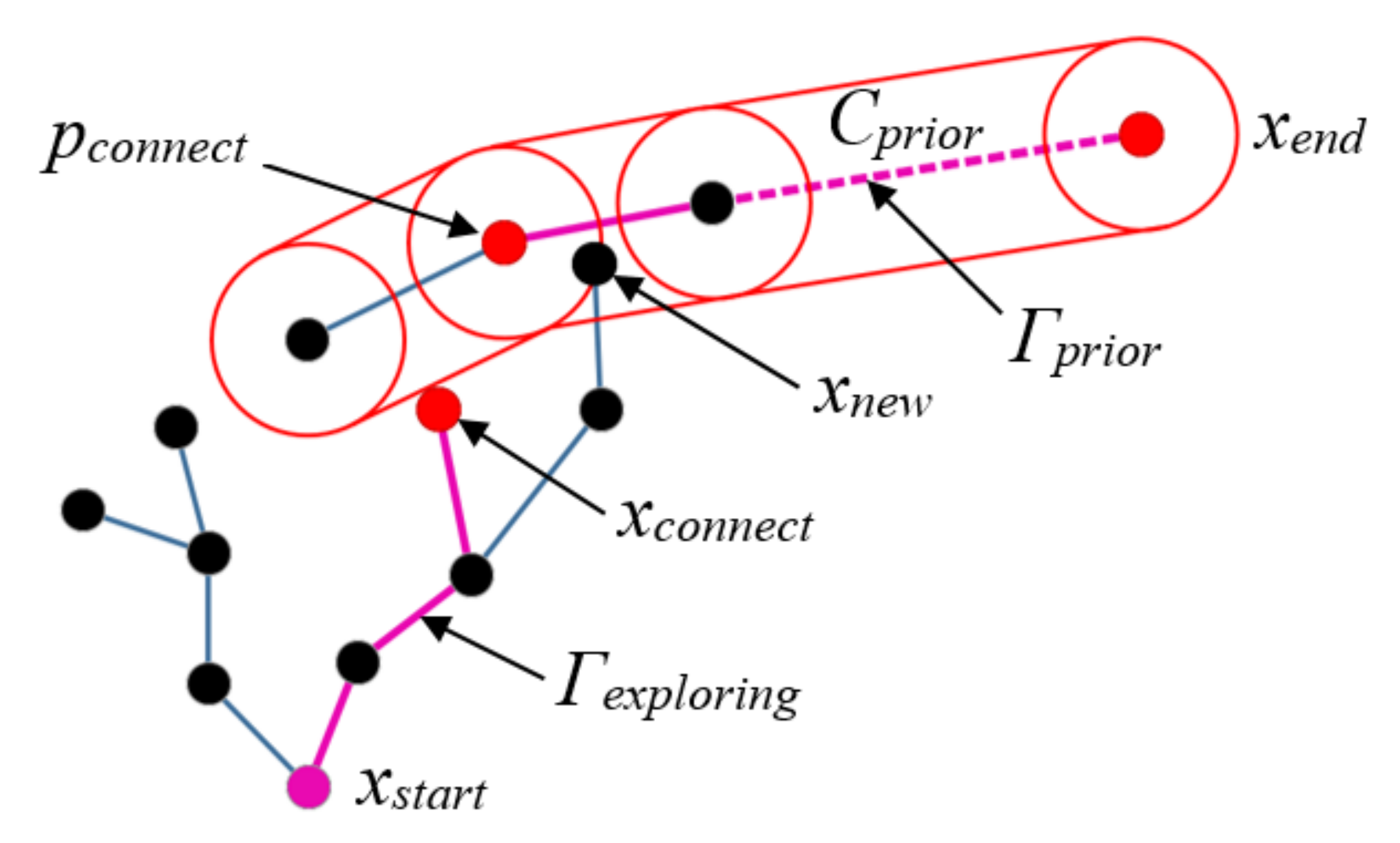 Applsci 11 00633 g011