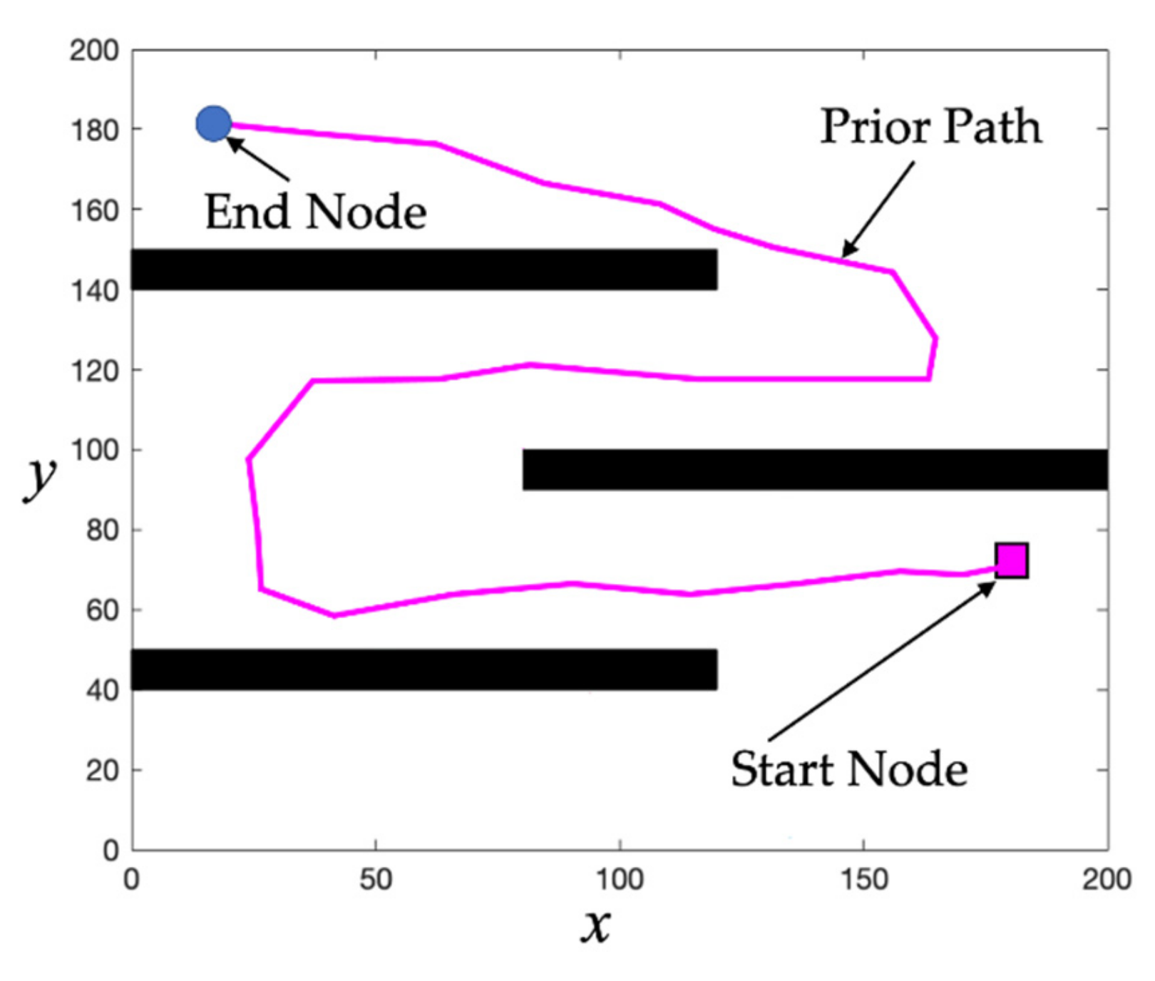 Applsci 11 00633 g016