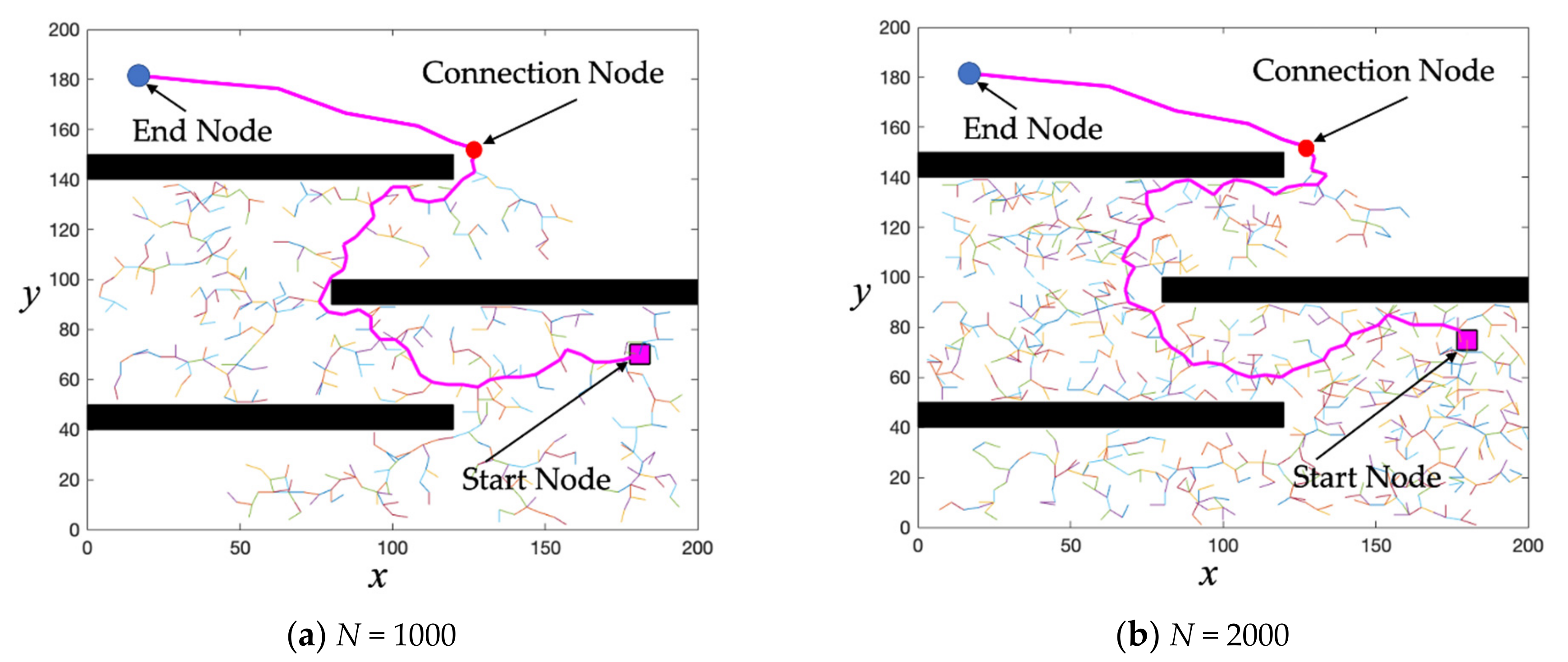 Applsci 11 00633 g018