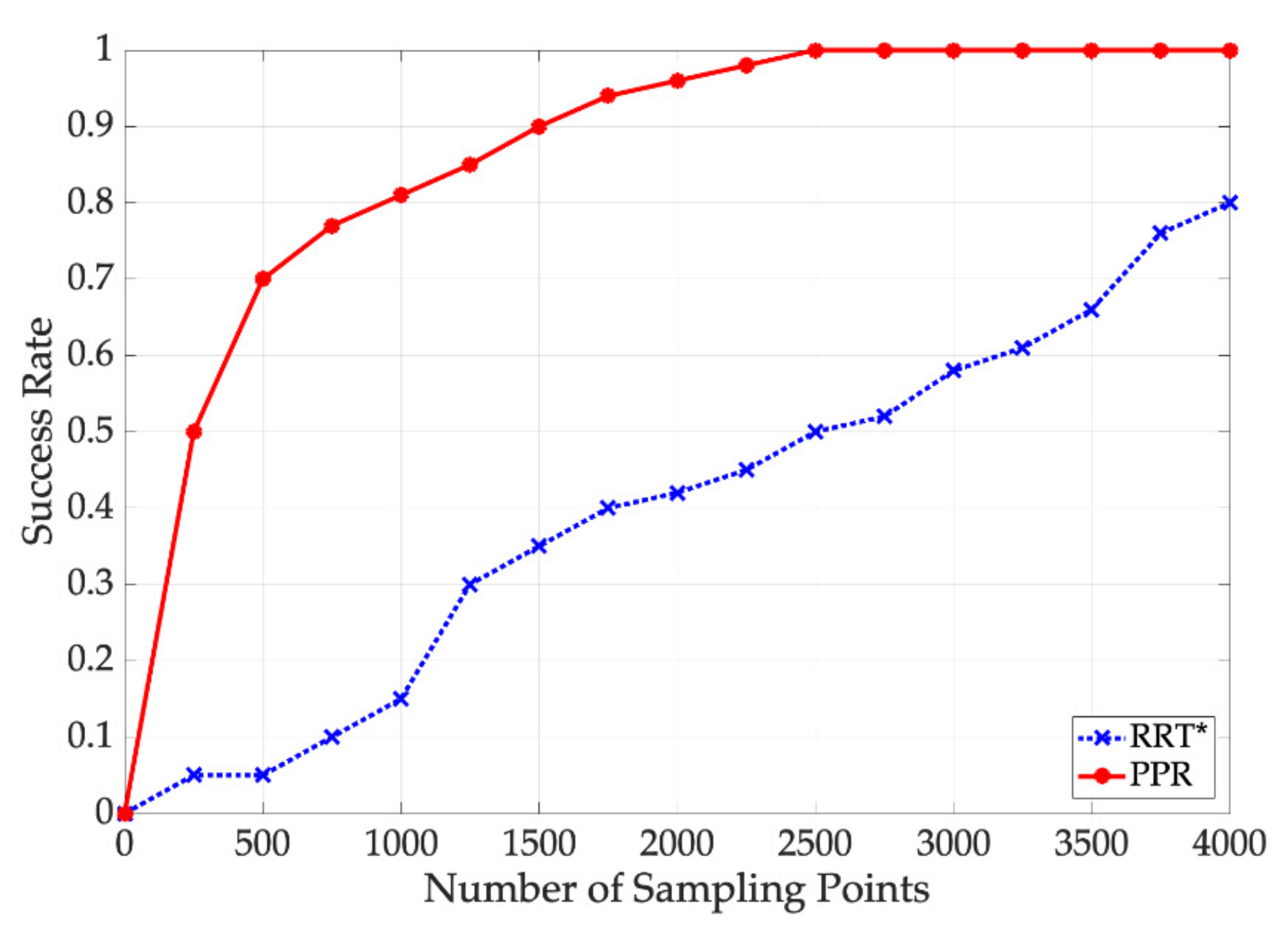 Applsci 11 00633 g019