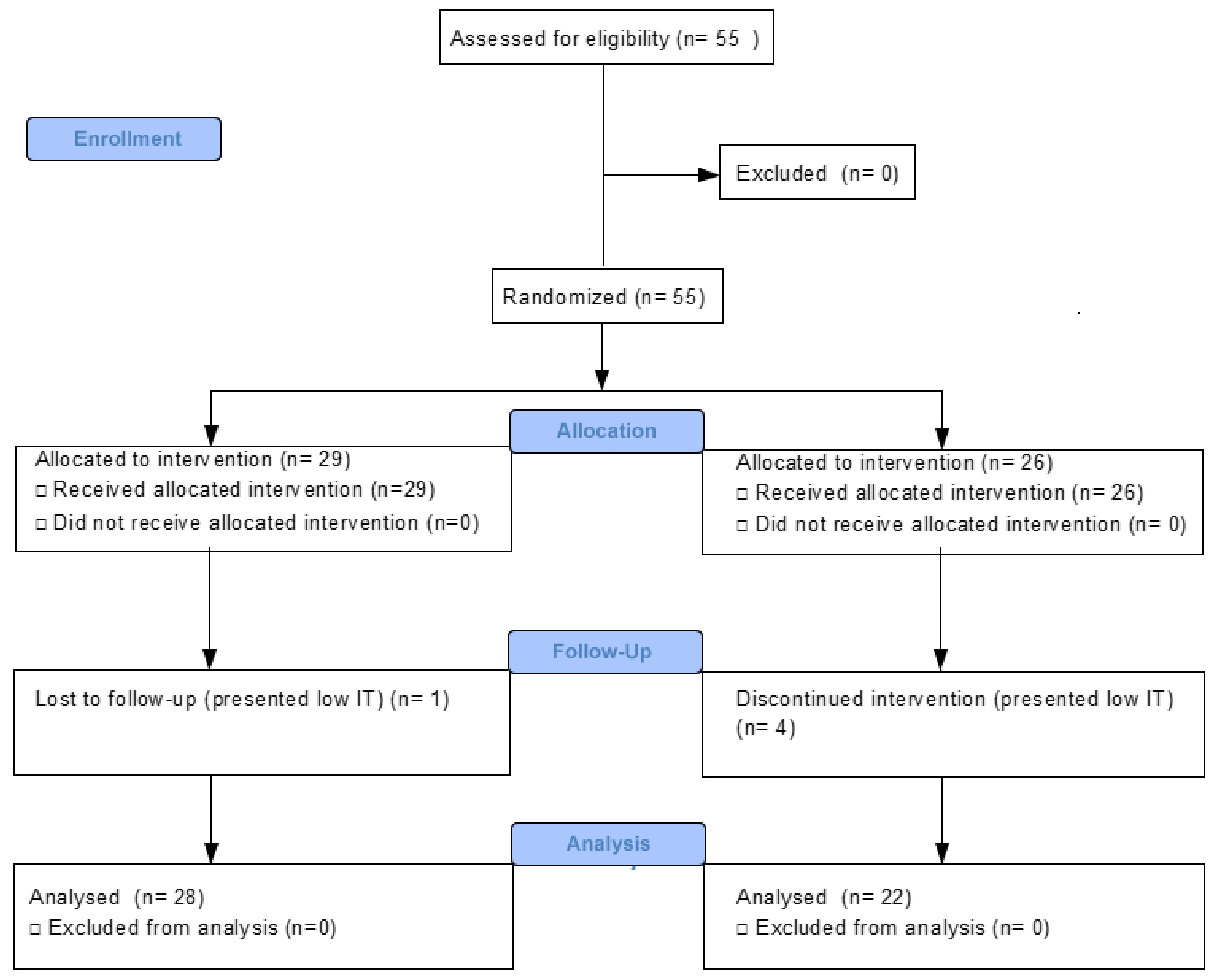 Applsci 11 00640 g004