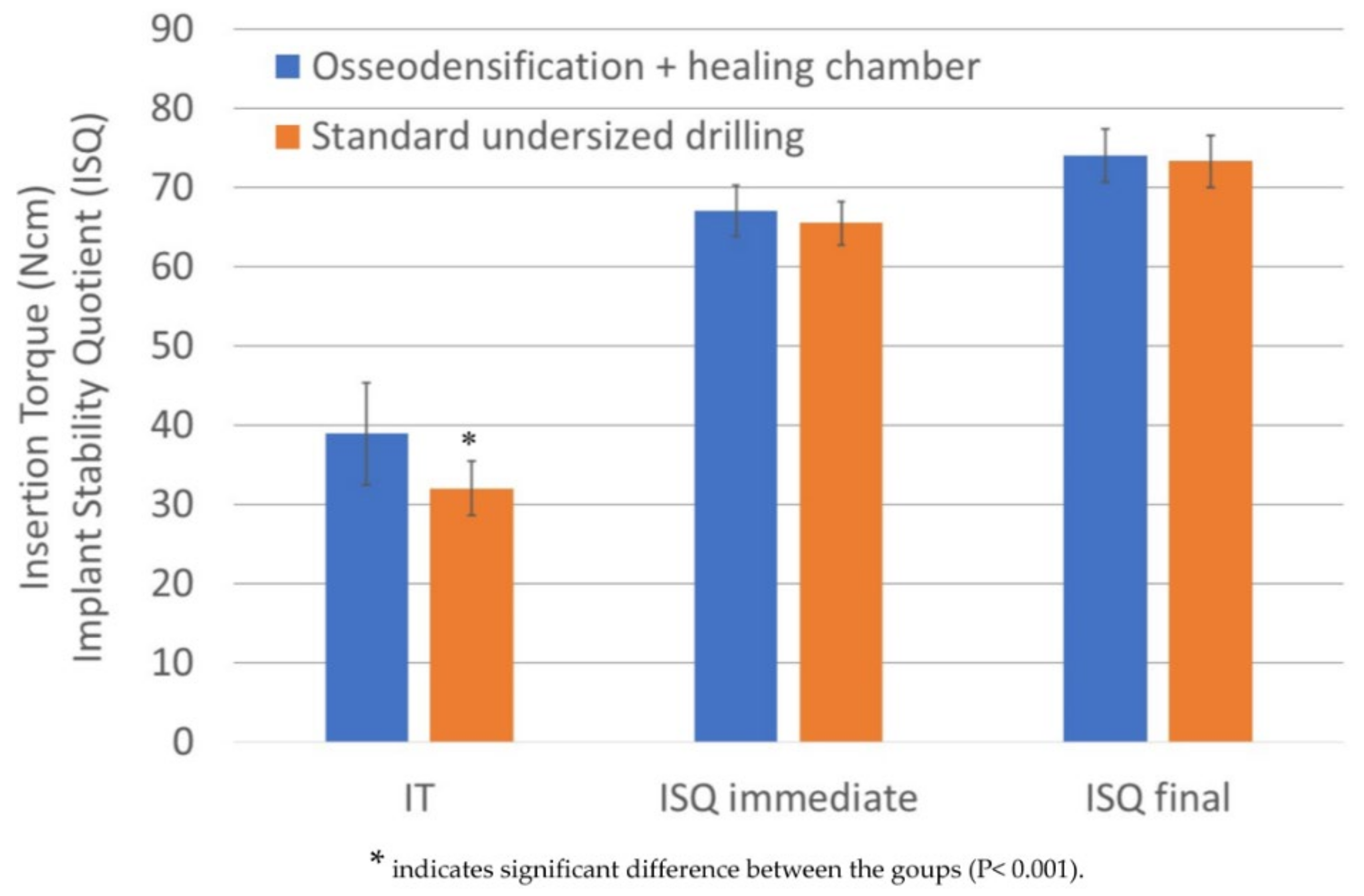Applsci 11 00640 g005