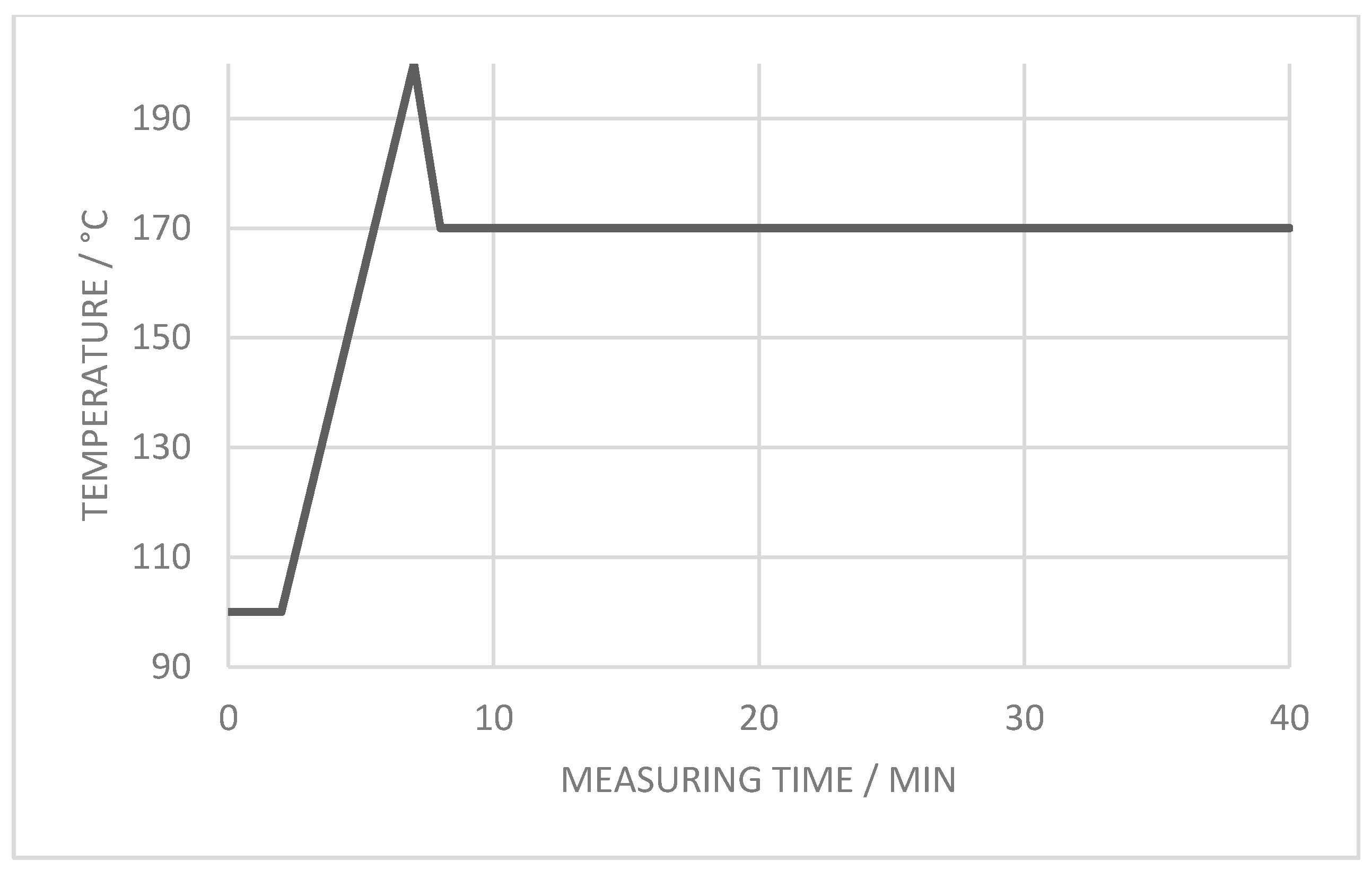 Applsci 11 00641 g003