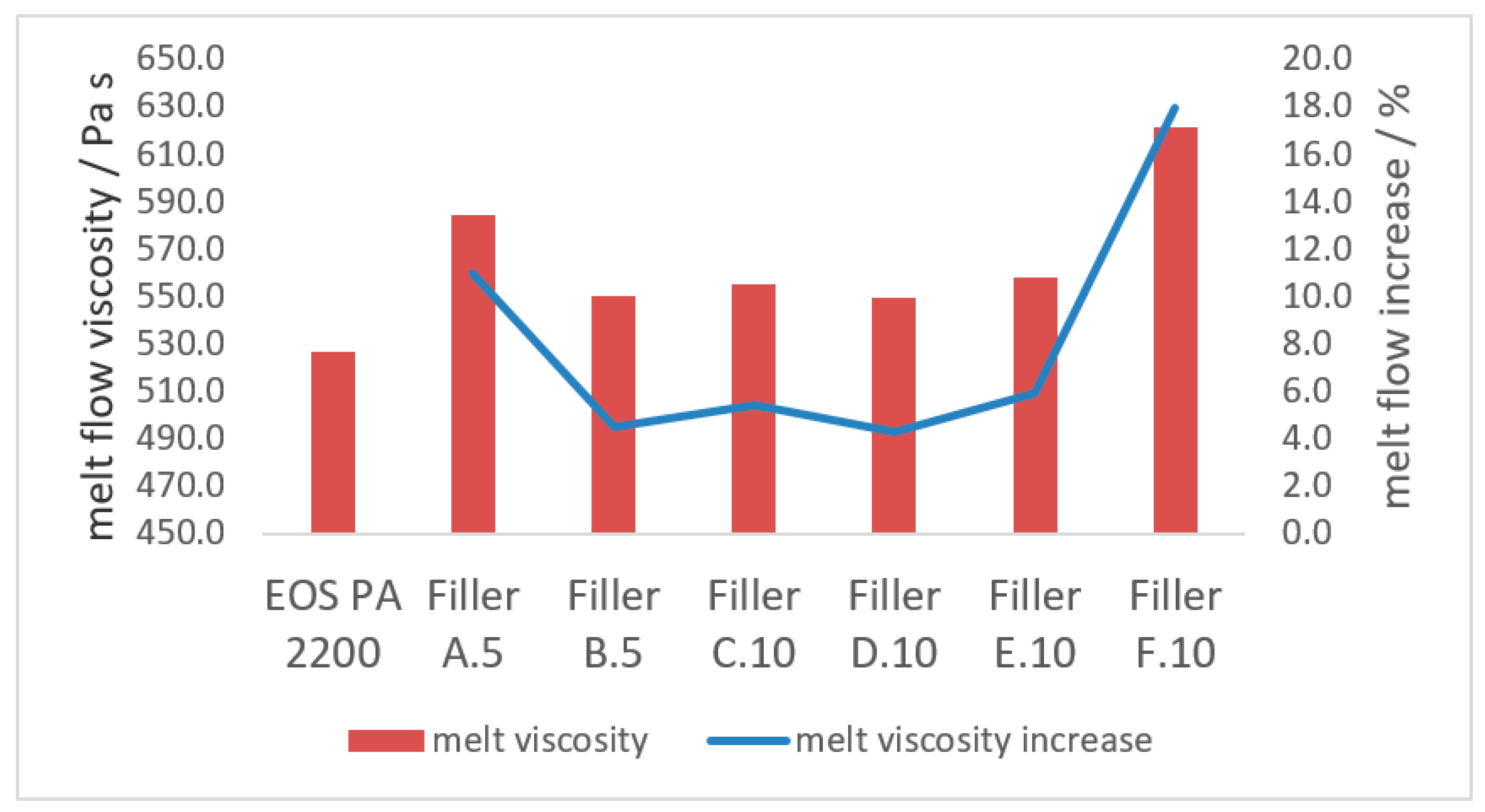 Applsci 11 00641 g006