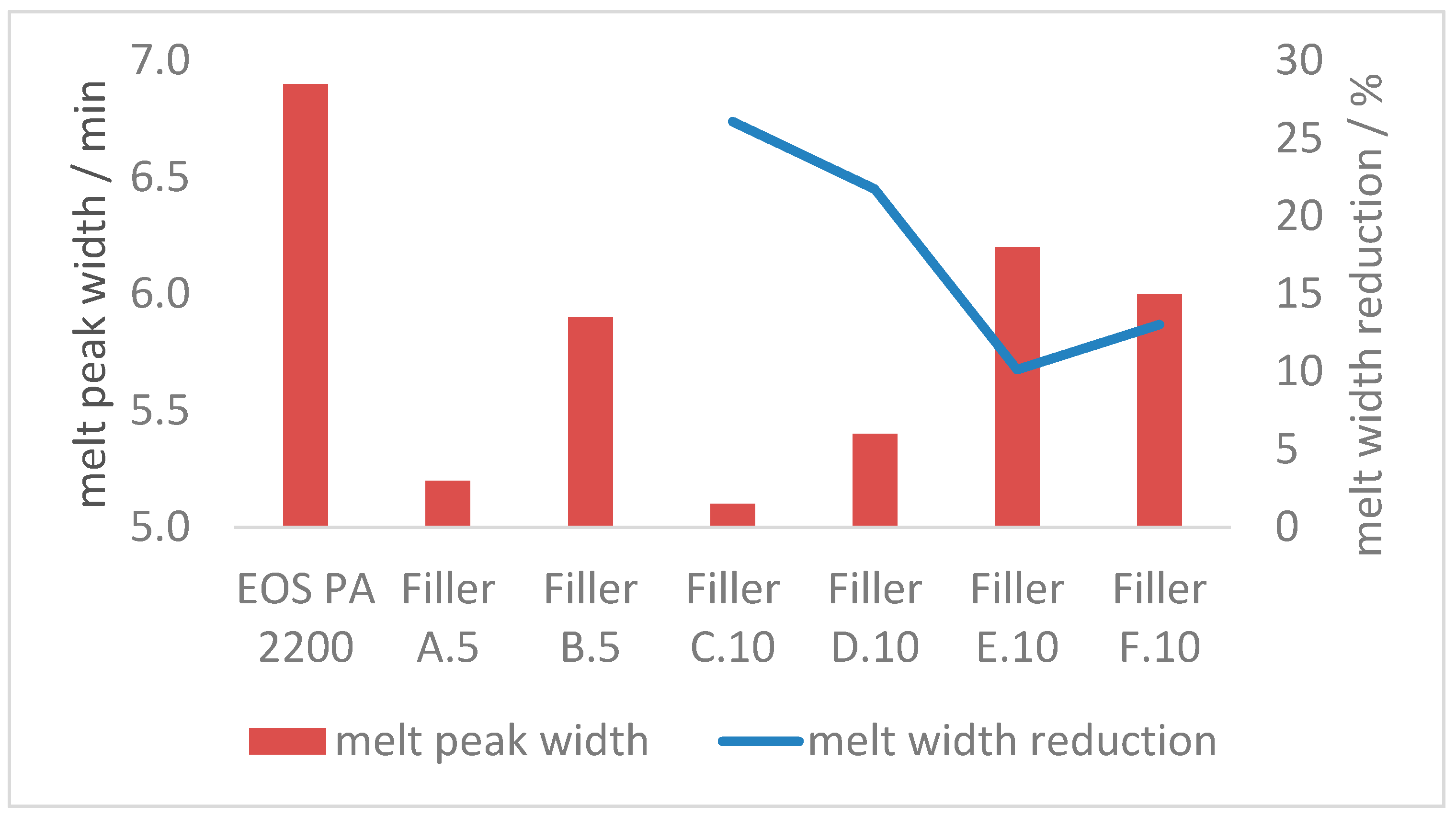 Applsci 11 00641 g008