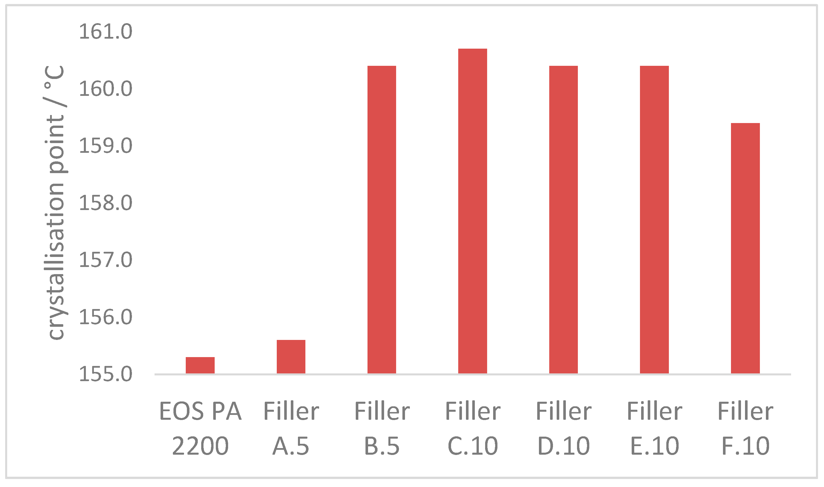Applsci 11 00641 g009