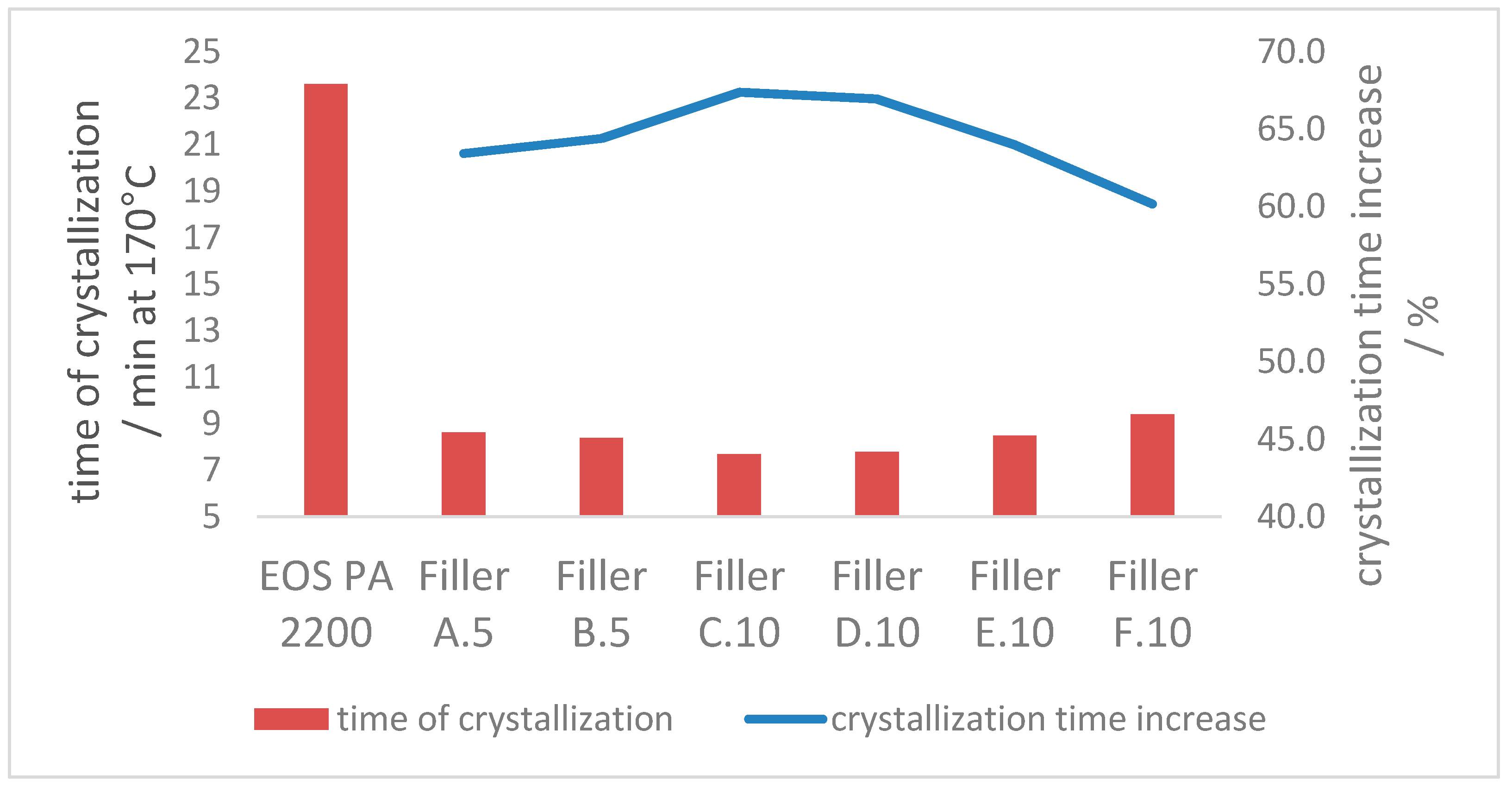 Applsci 11 00641 g010
