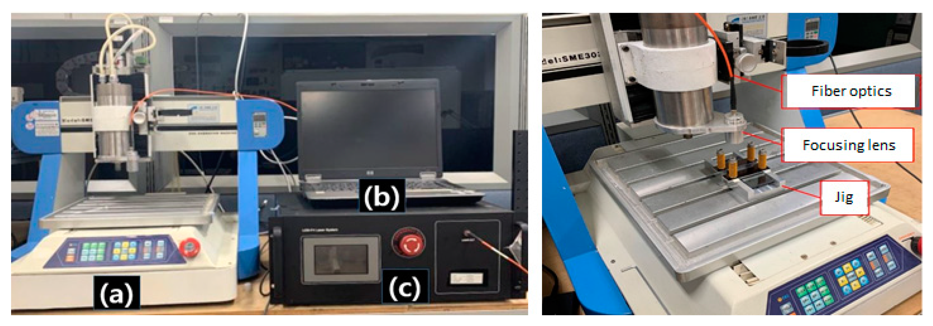 Applsci 11 00642 g001