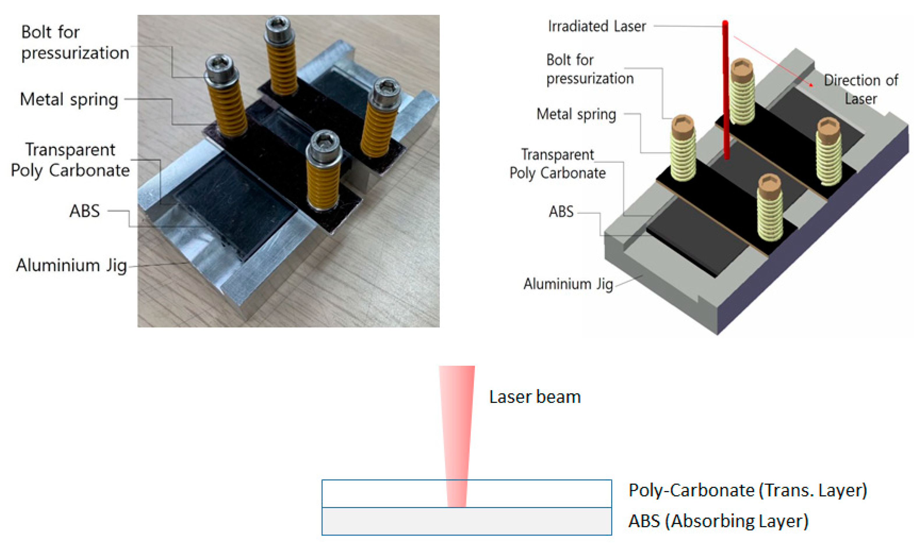 Applsci 11 00642 g002
