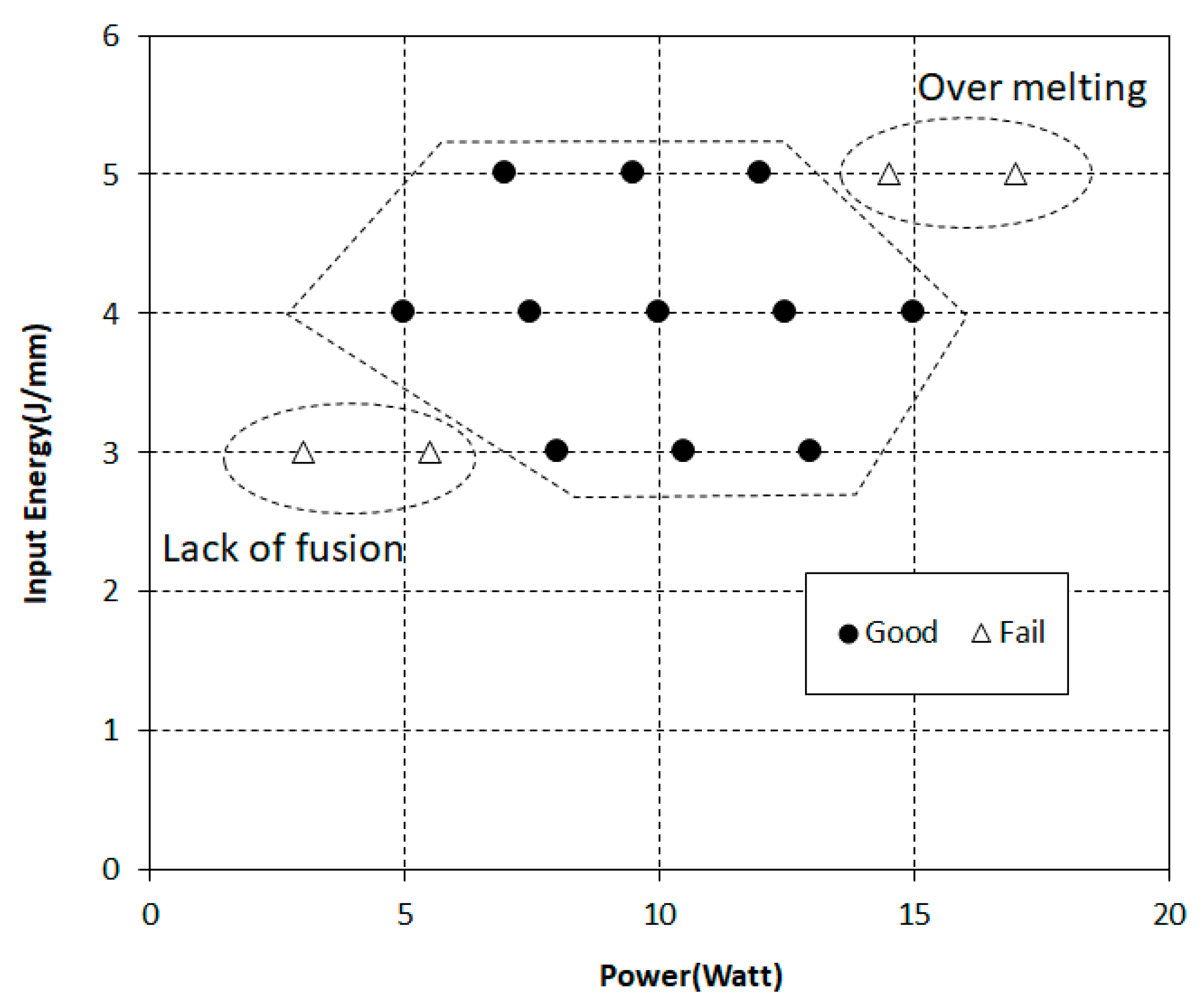 Applsci 11 00642 g006