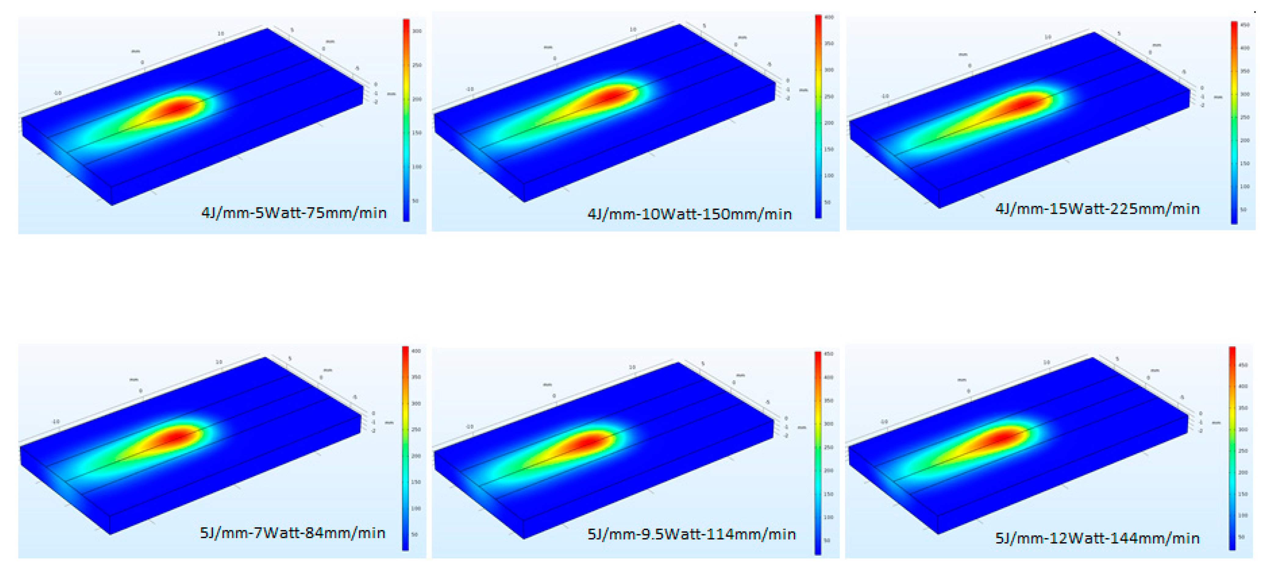 Applsci 11 00642 g007