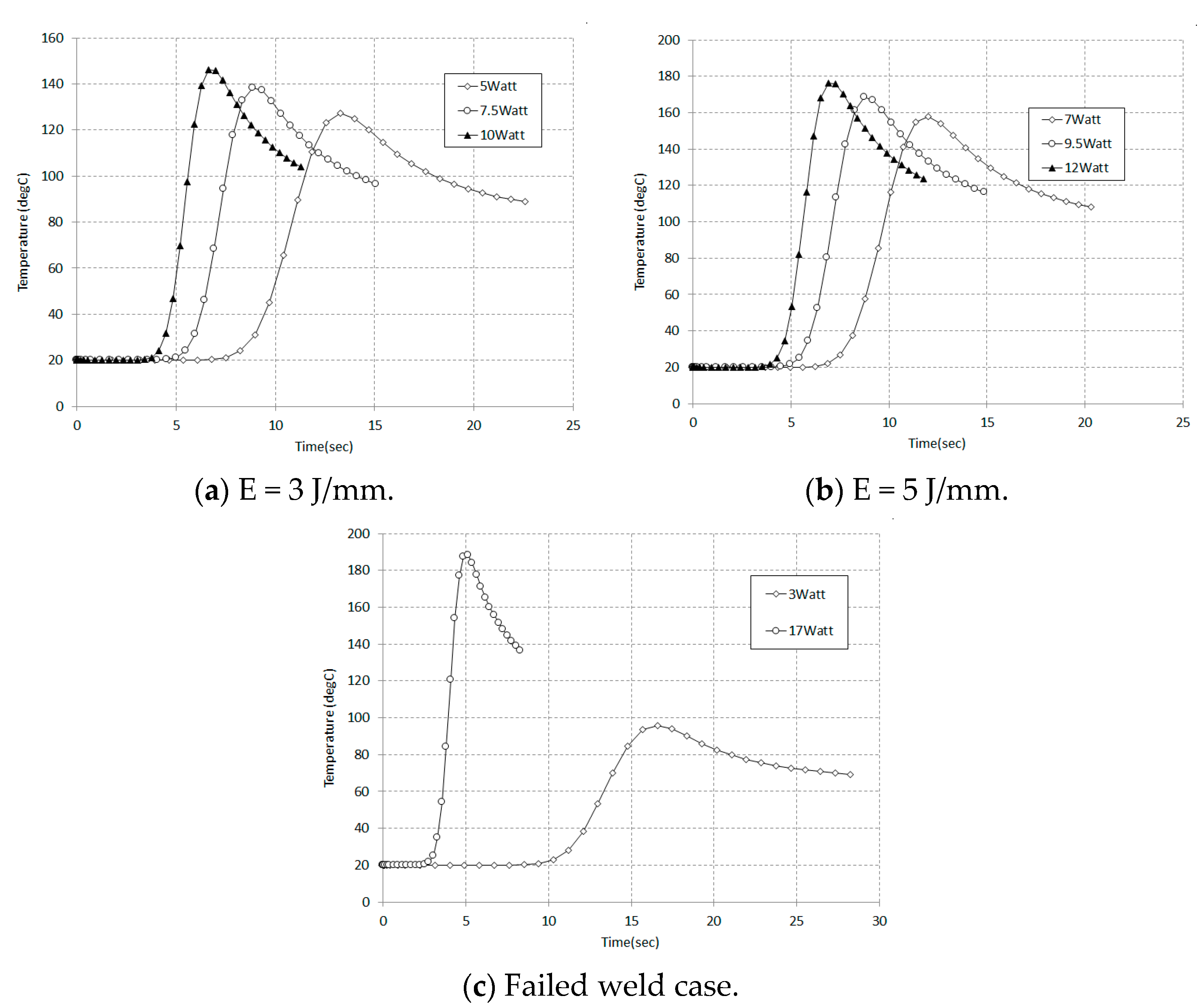 Applsci 11 00642 g008