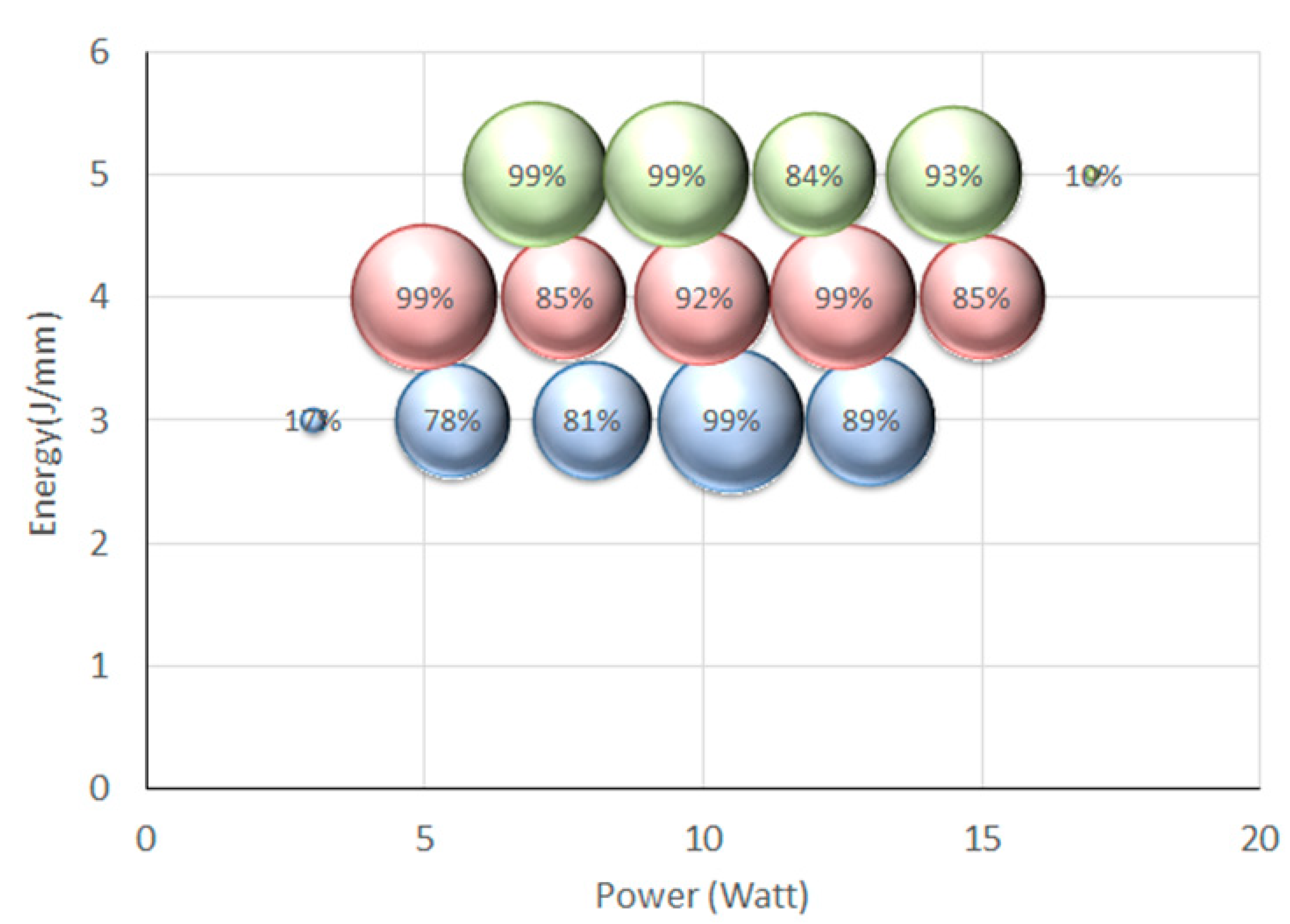 Applsci 11 00642 g010