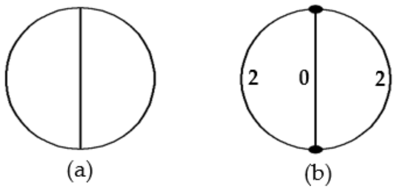 Applsci 11 00644 g003 Applsci 11 00644 g003