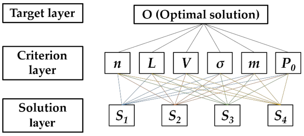 Applsci 11 00644 g008 Applsci 11 00644 g008