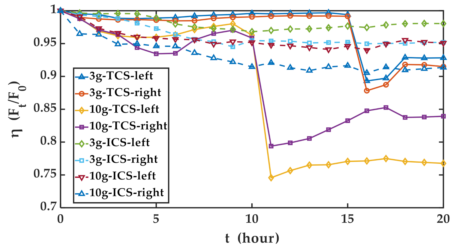 Applsci 11 00644 g014 Applsci 11 00644 g014