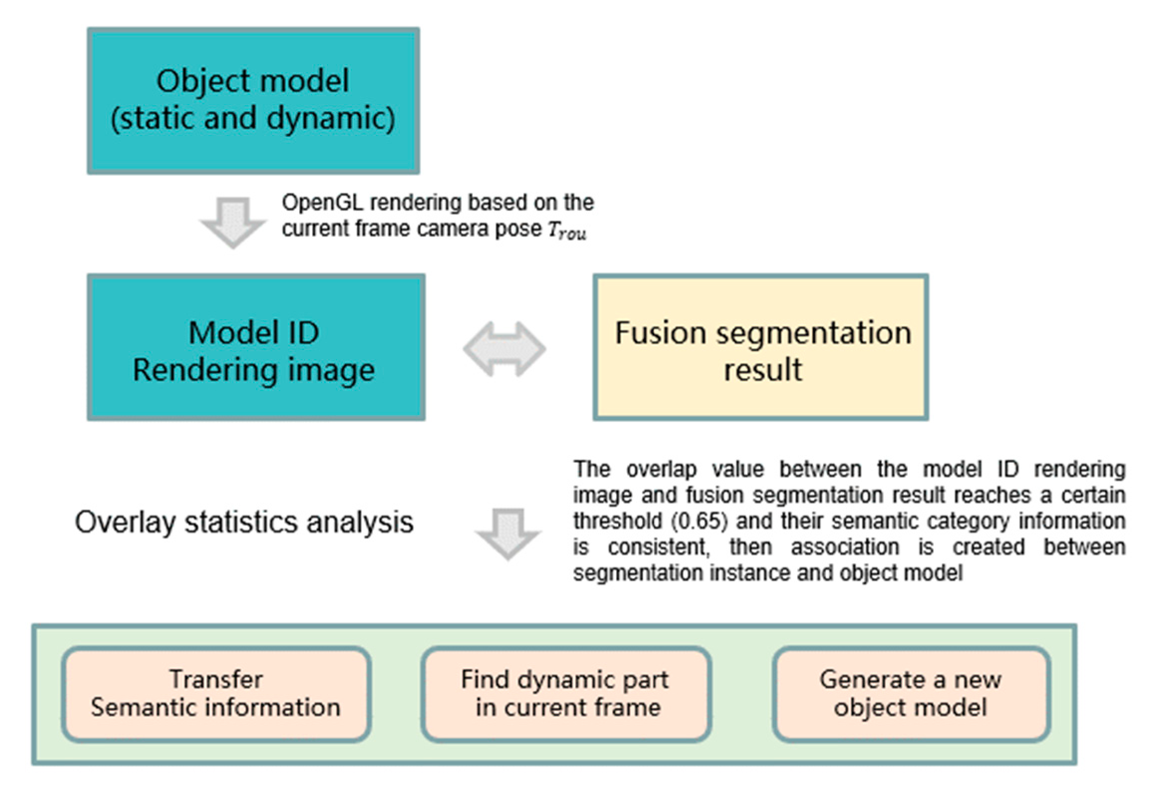 Applsci 11 00645 g005