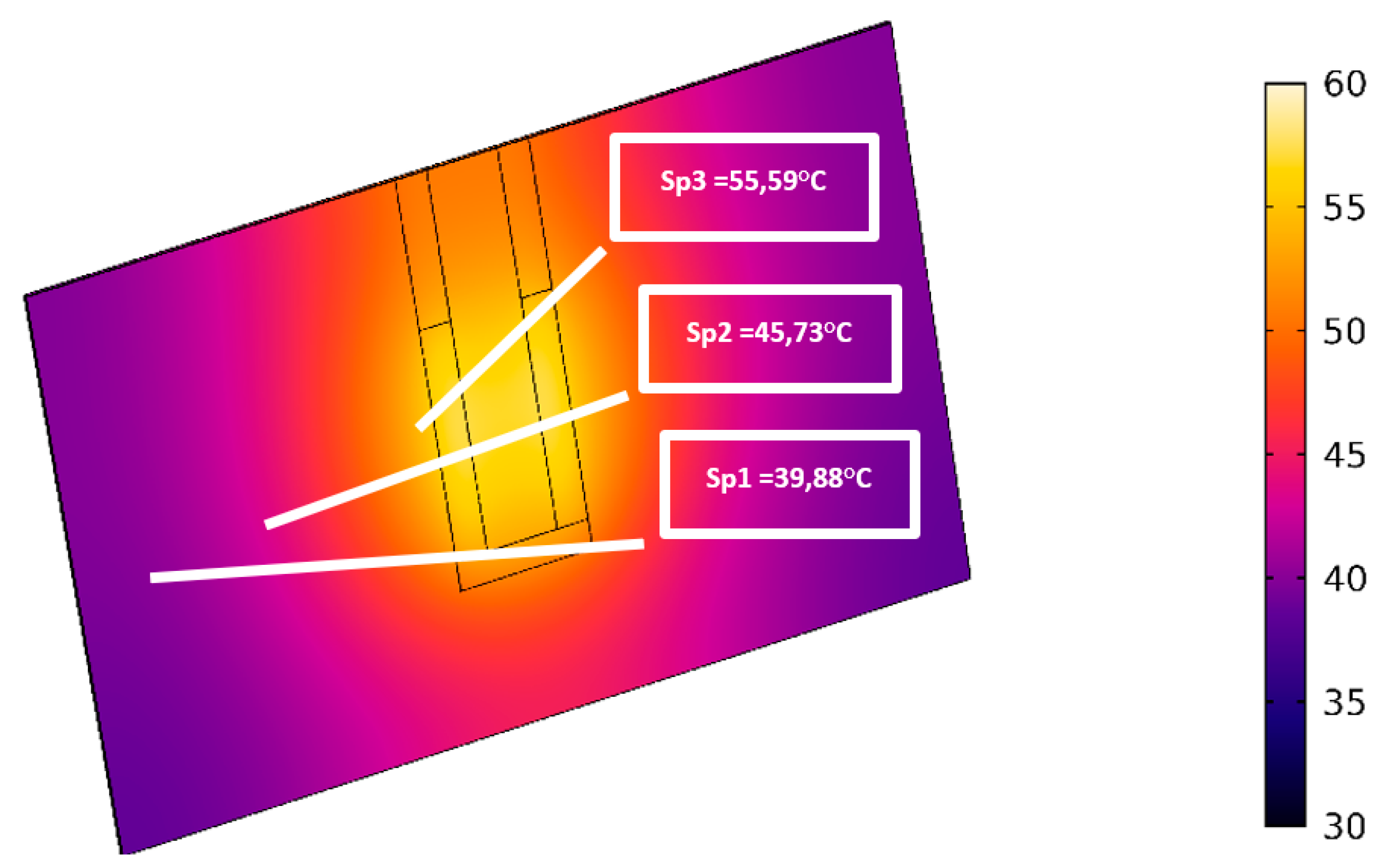 Applsci 11 00647 g003 Applsci 11 00647 g003