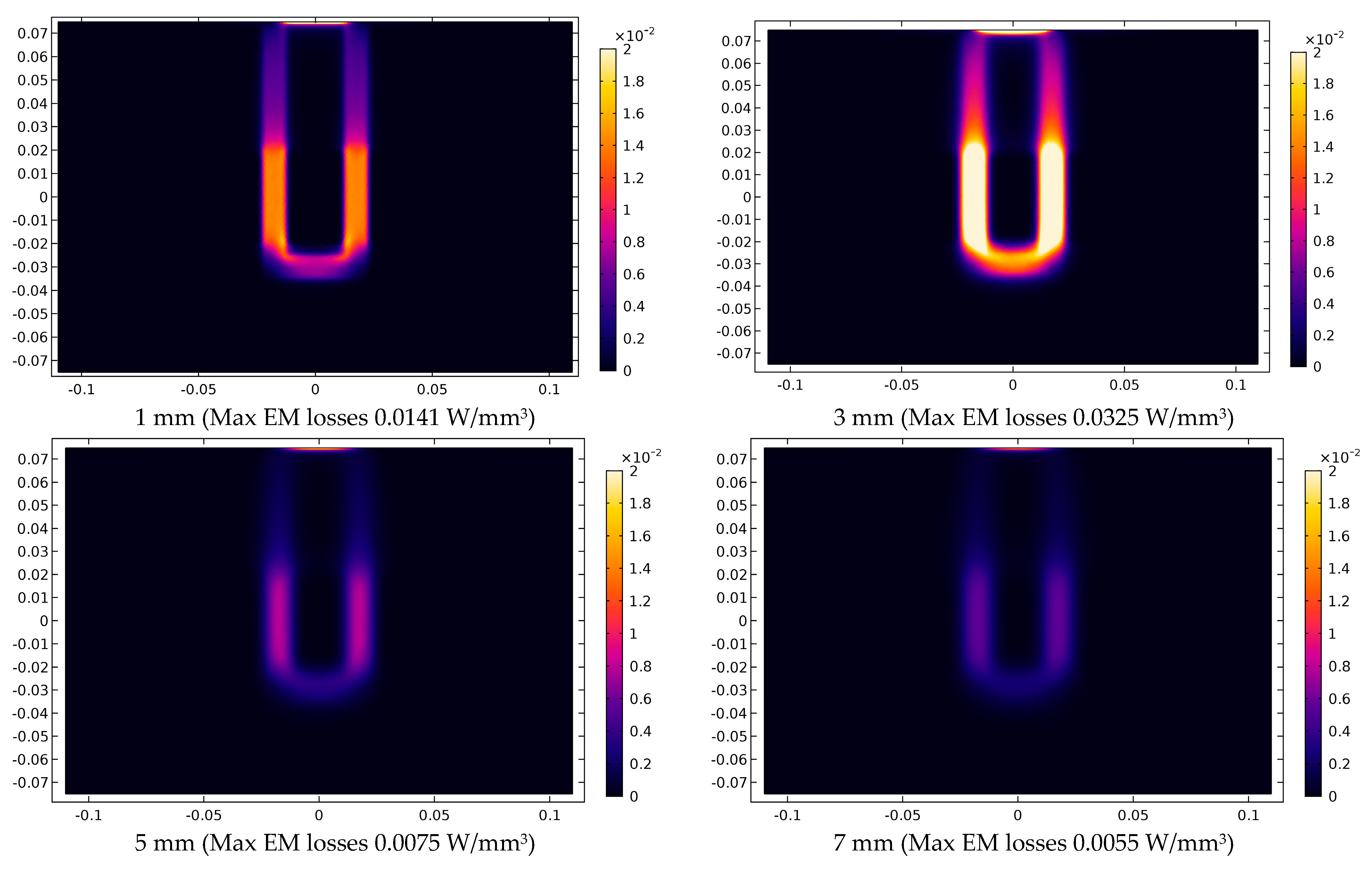 Applsci 11 00647 g006 Applsci 11 00647 g006