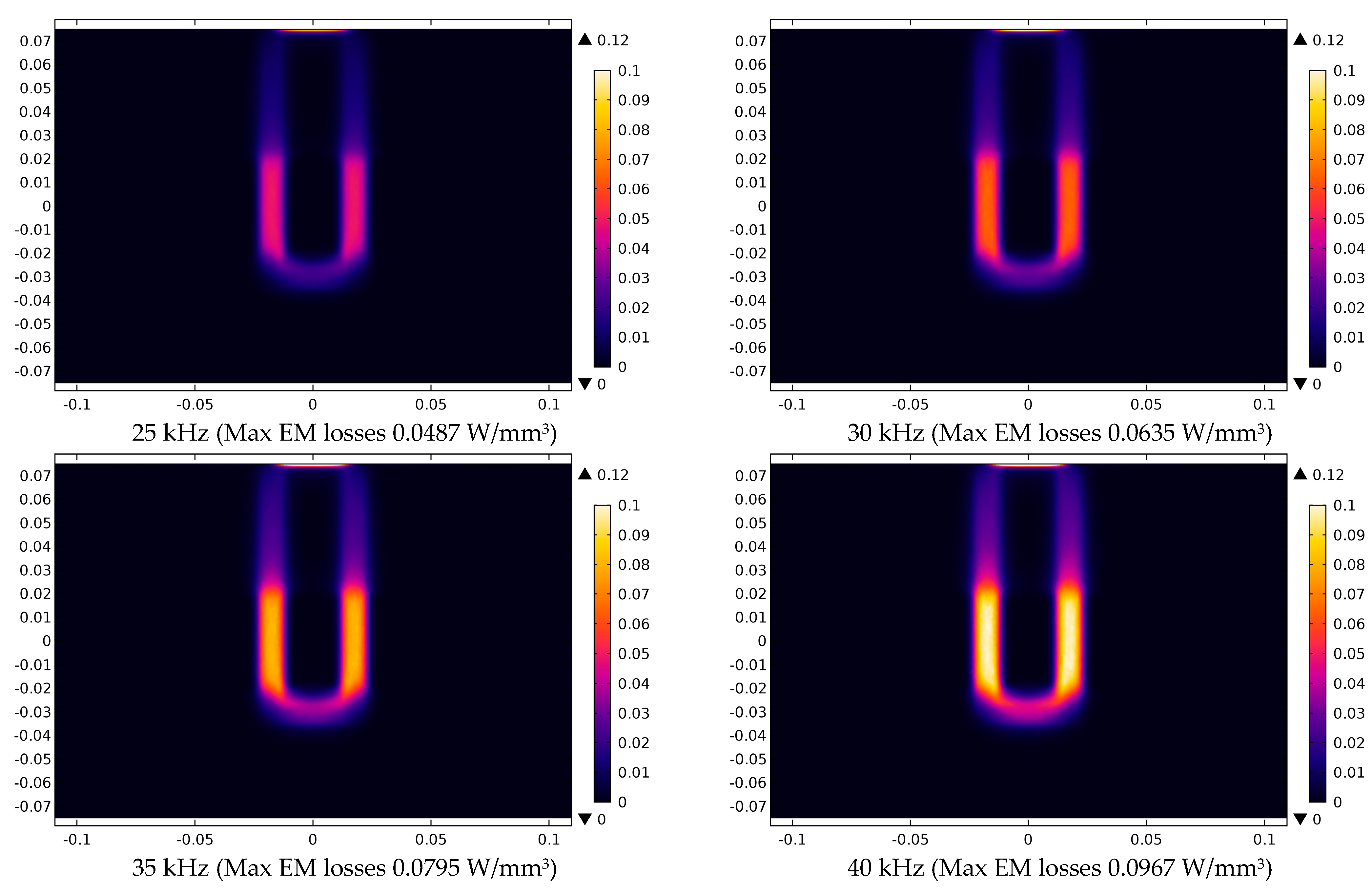 Applsci 11 00647 g010 Applsci 11 00647 g010