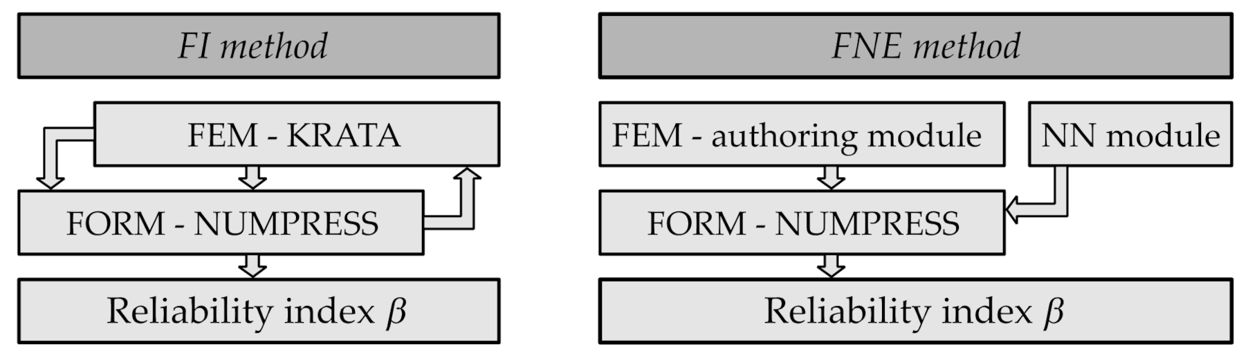 Applsci 11 00648 g001