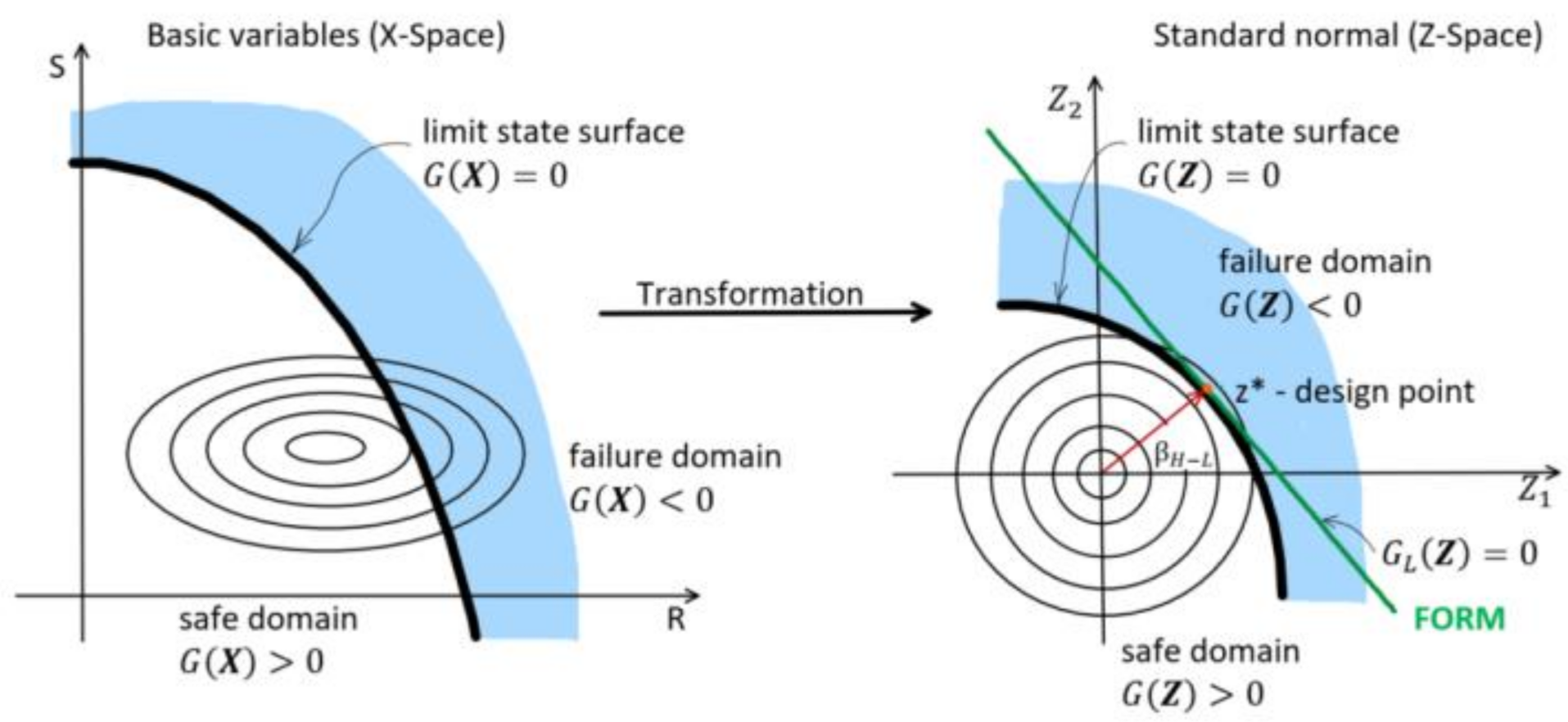 Applsci 11 00648 g002