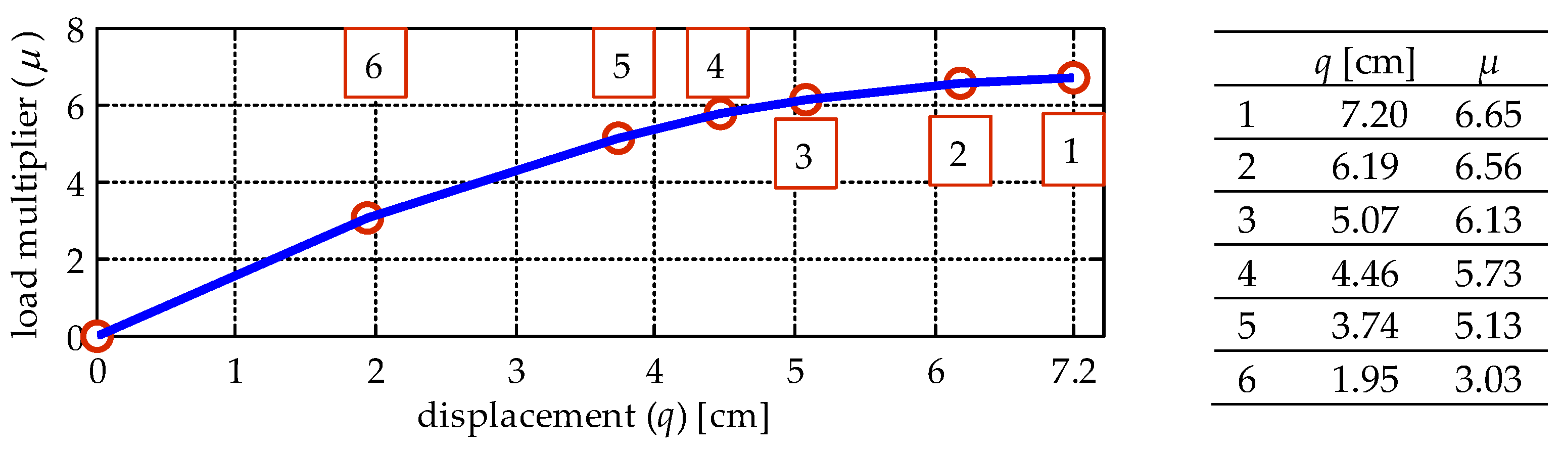 Applsci 11 00648 g008