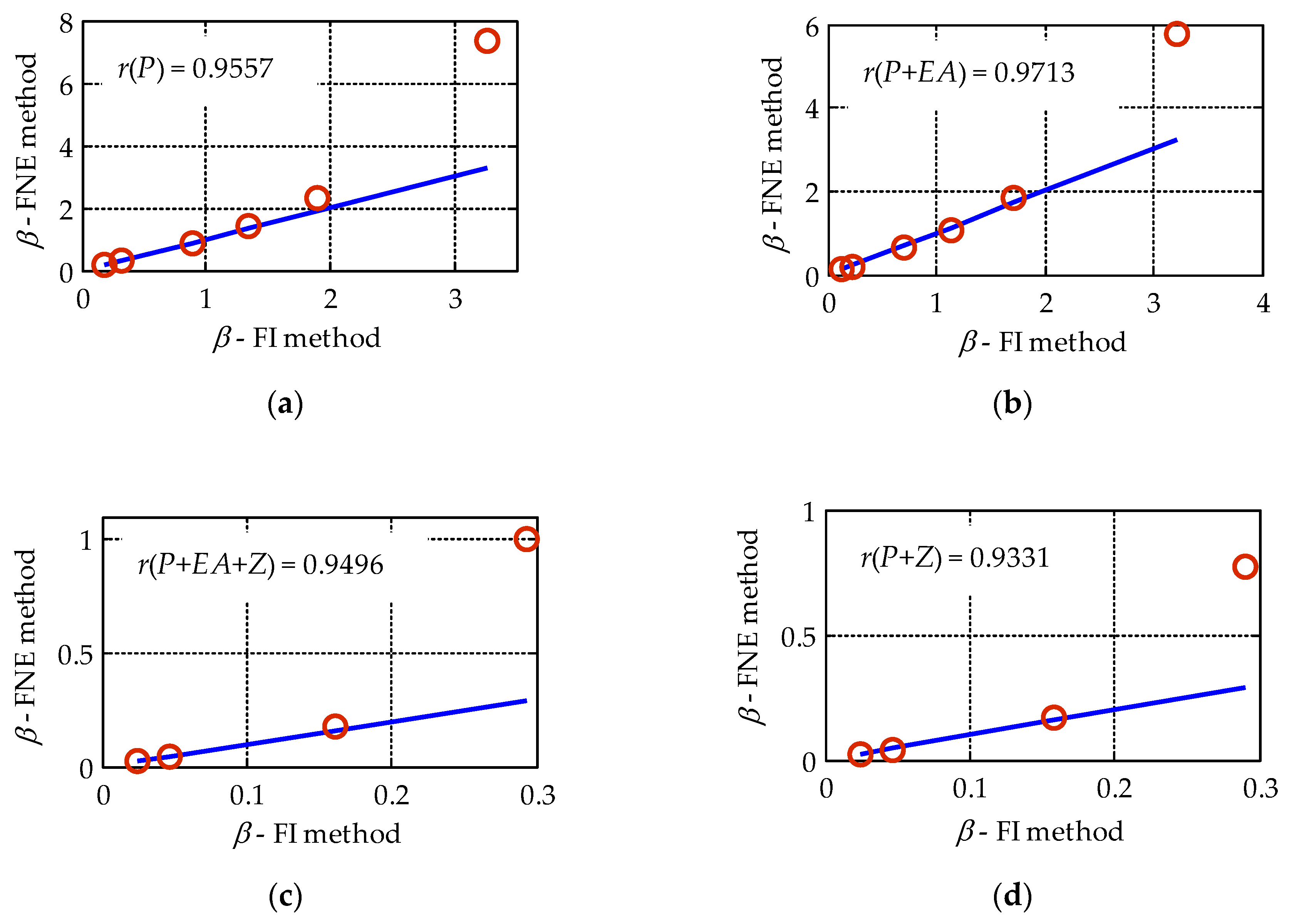 Applsci 11 00648 g012