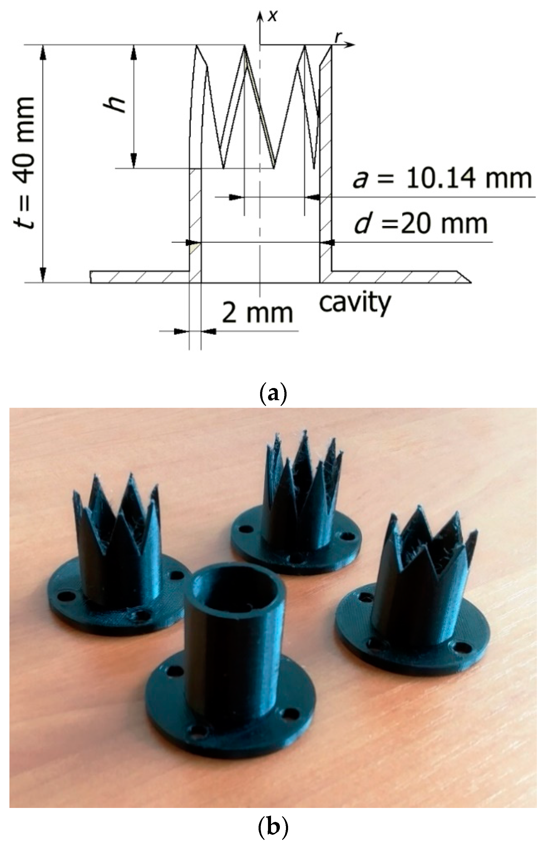 Applsci 11 00652 g001