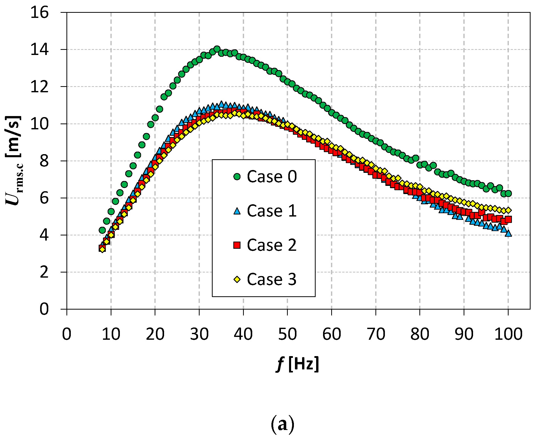 Applsci 11 00652 g004a
