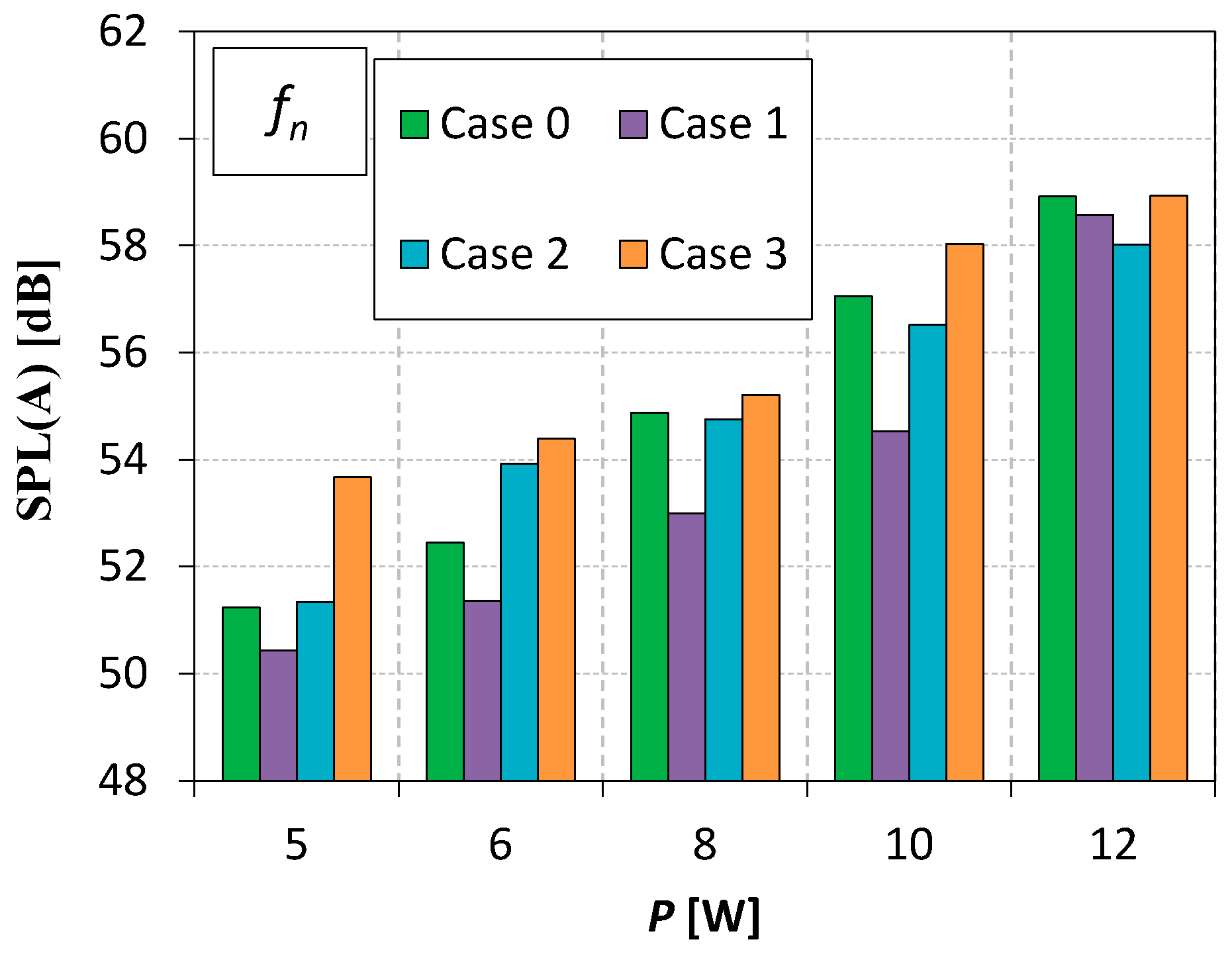 Applsci 11 00652 g008
