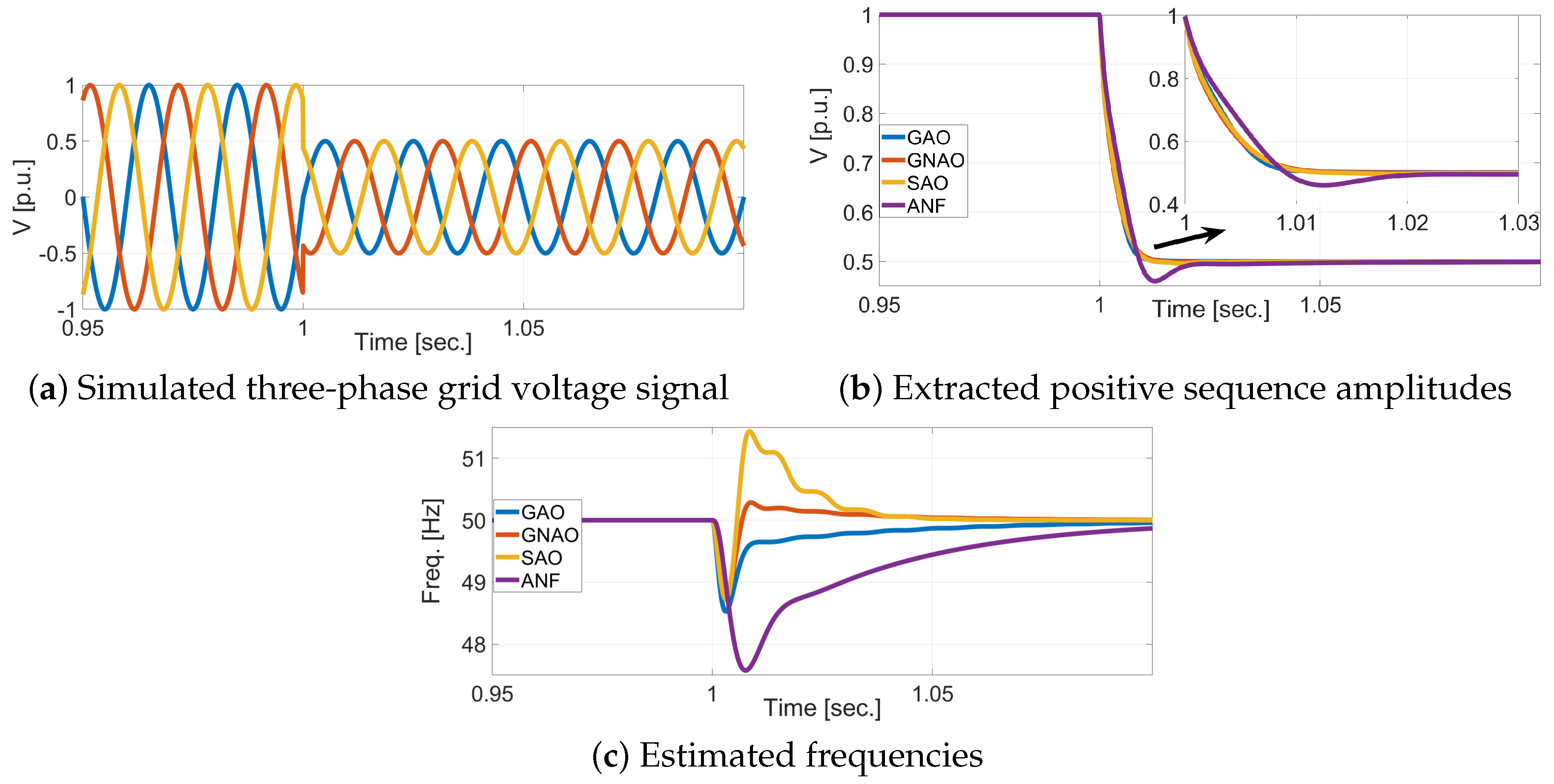 Applsci 11 00653 g002