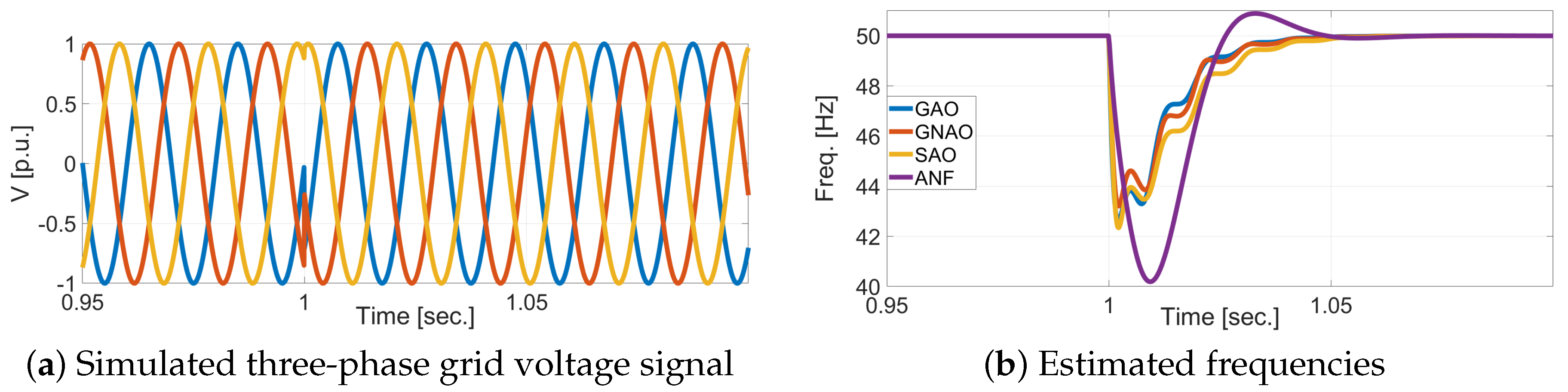Applsci 11 00653 g003