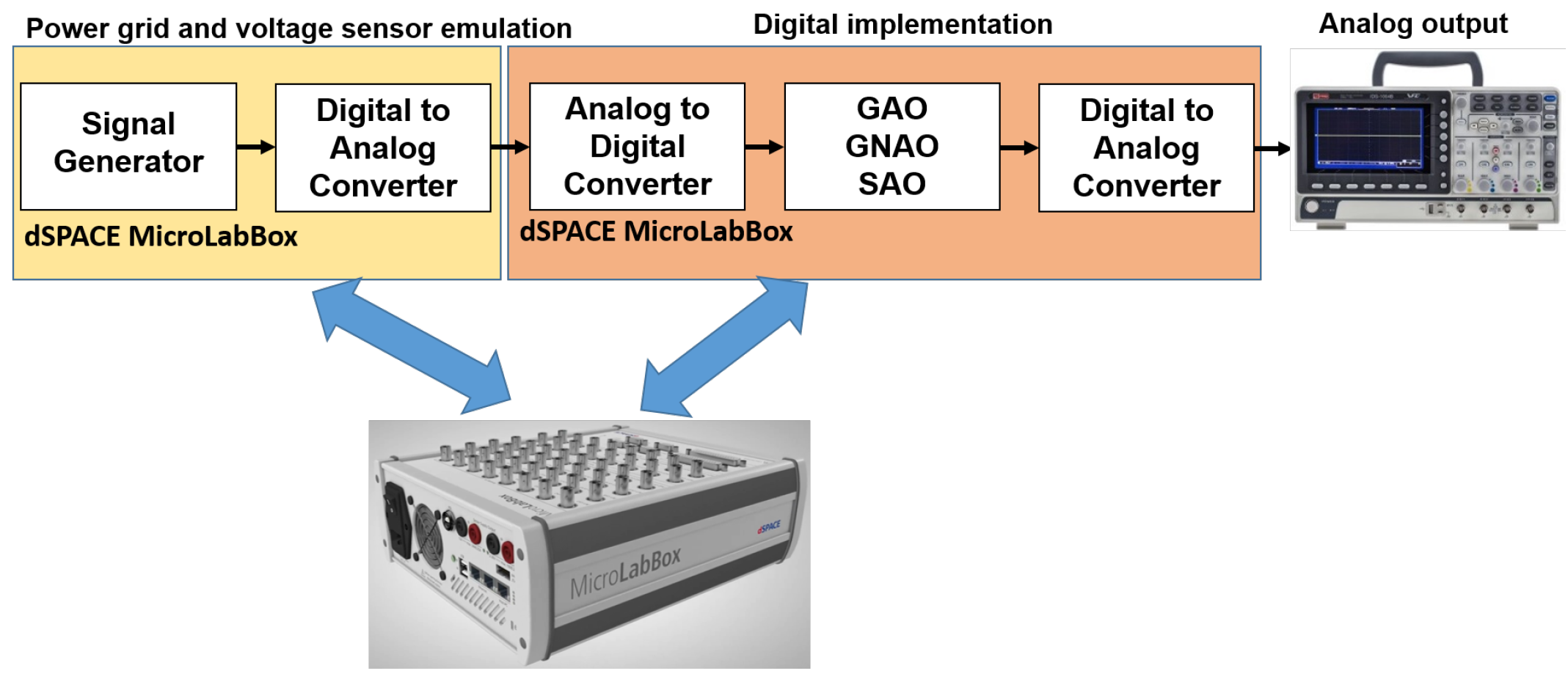 Applsci 11 00653 g005