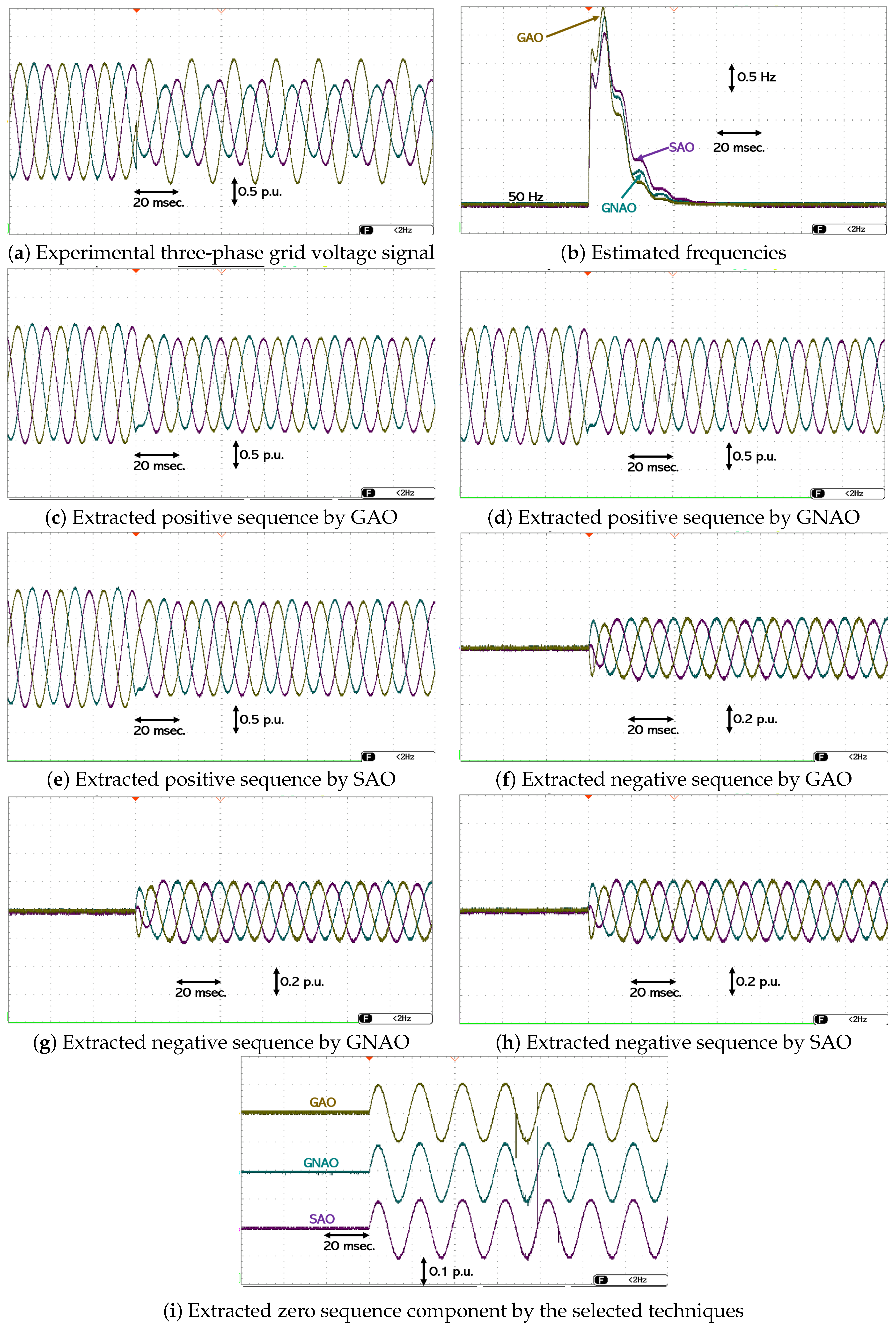 Applsci 11 00653 g006