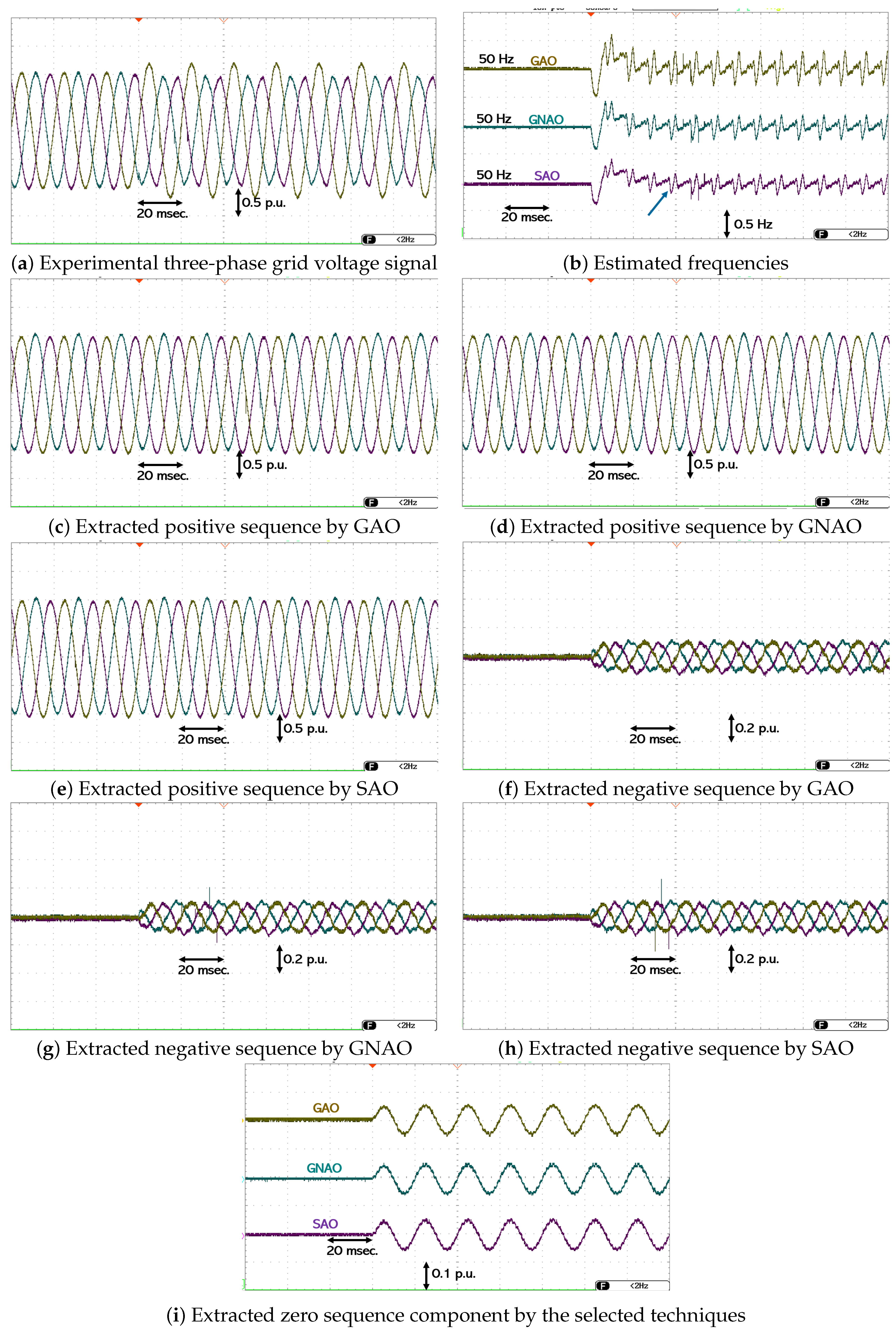 Applsci 11 00653 g007