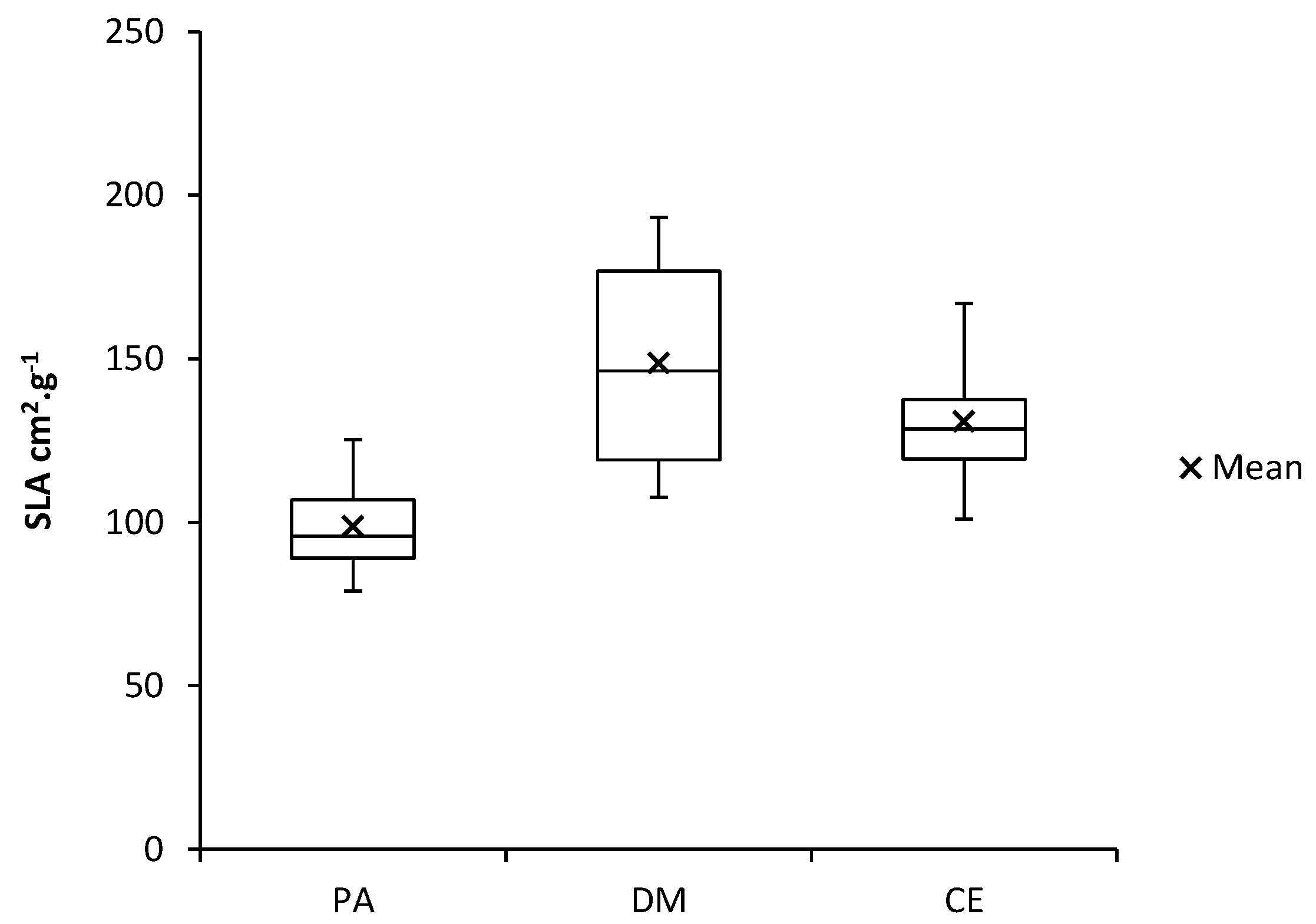 Applsci 11 00658 g006