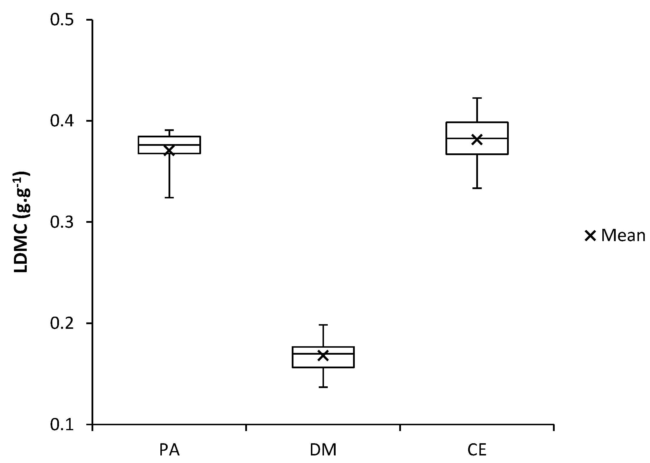 Applsci 11 00658 g007
