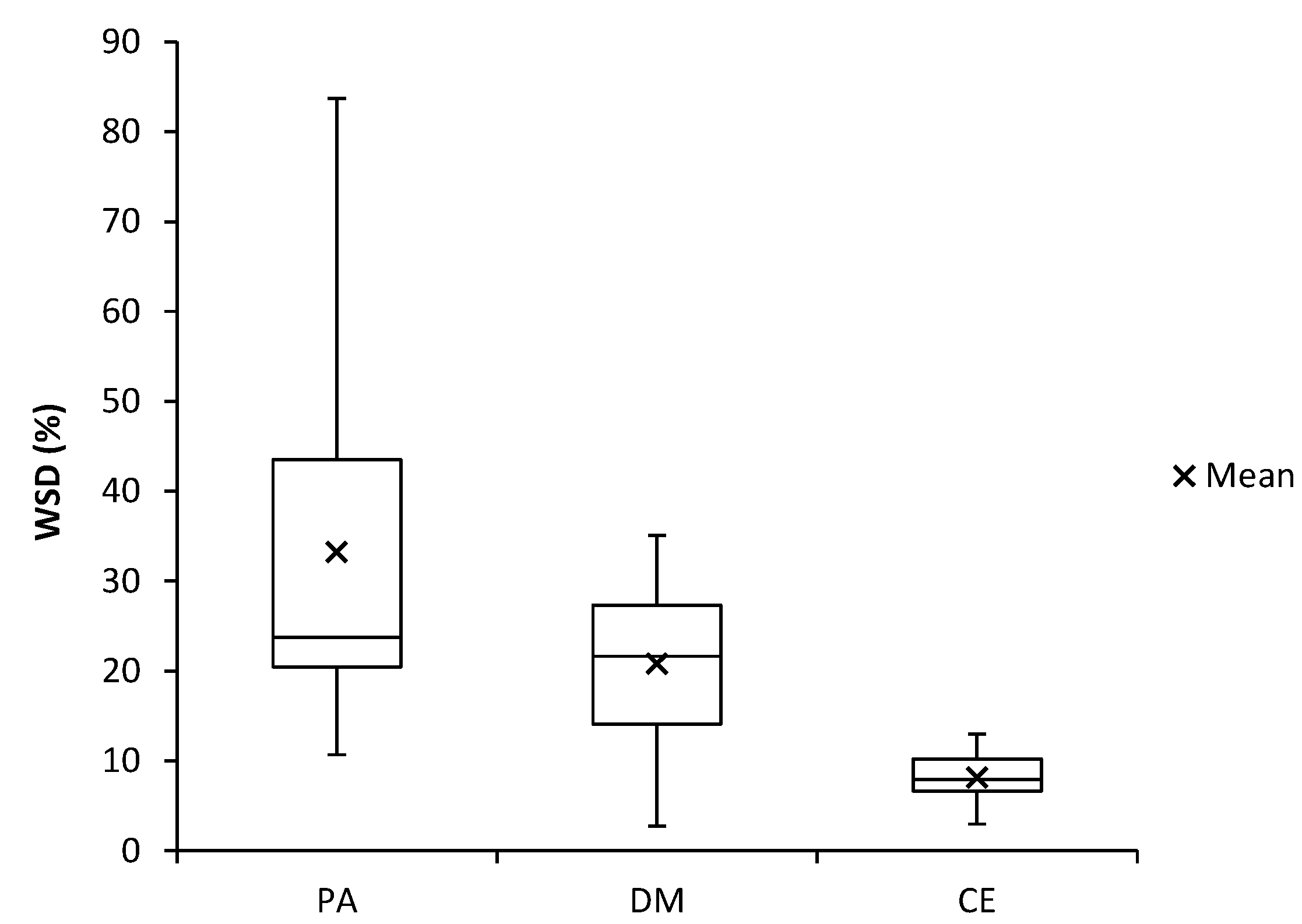 Applsci 11 00658 g008