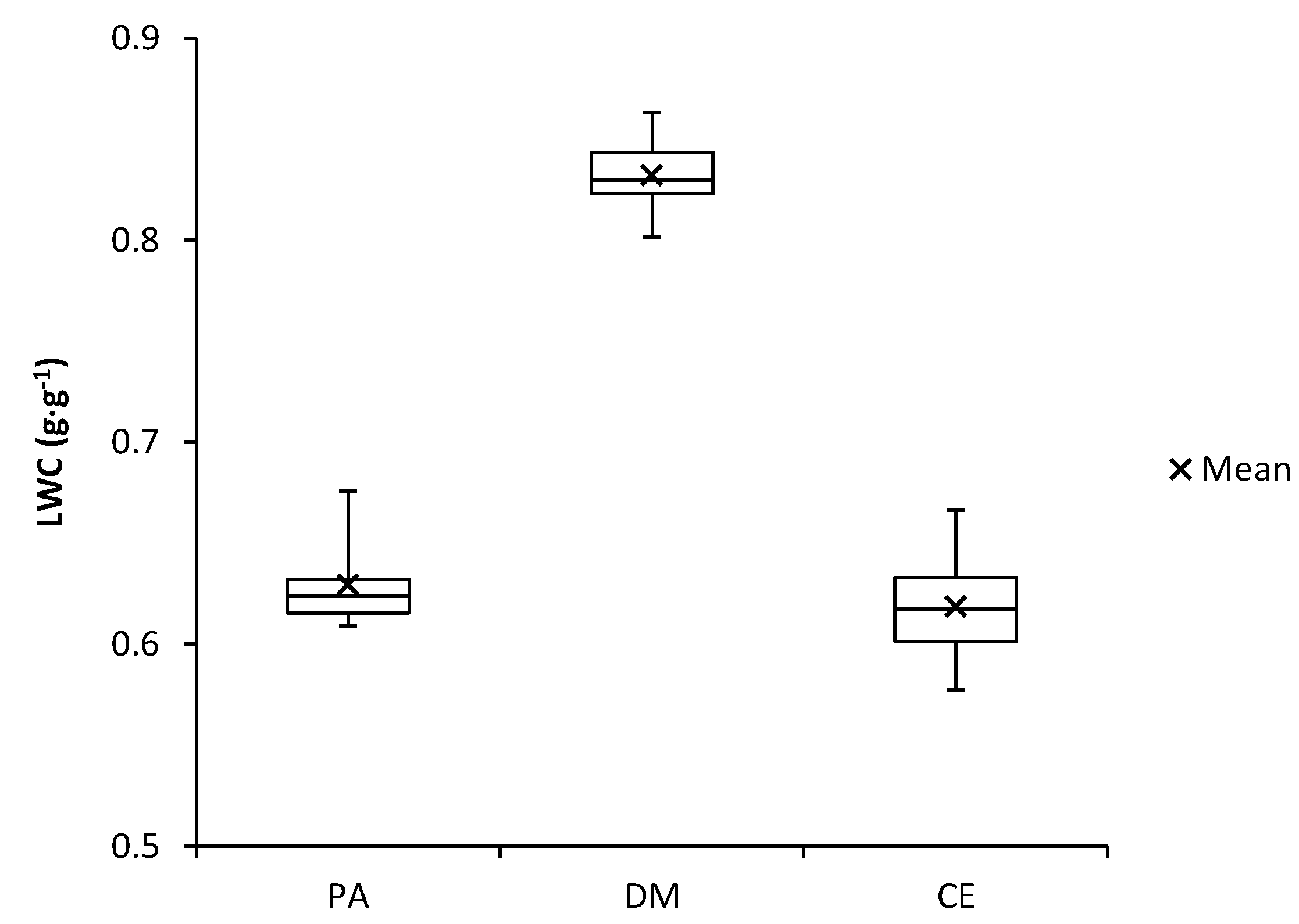 Applsci 11 00658 g009
