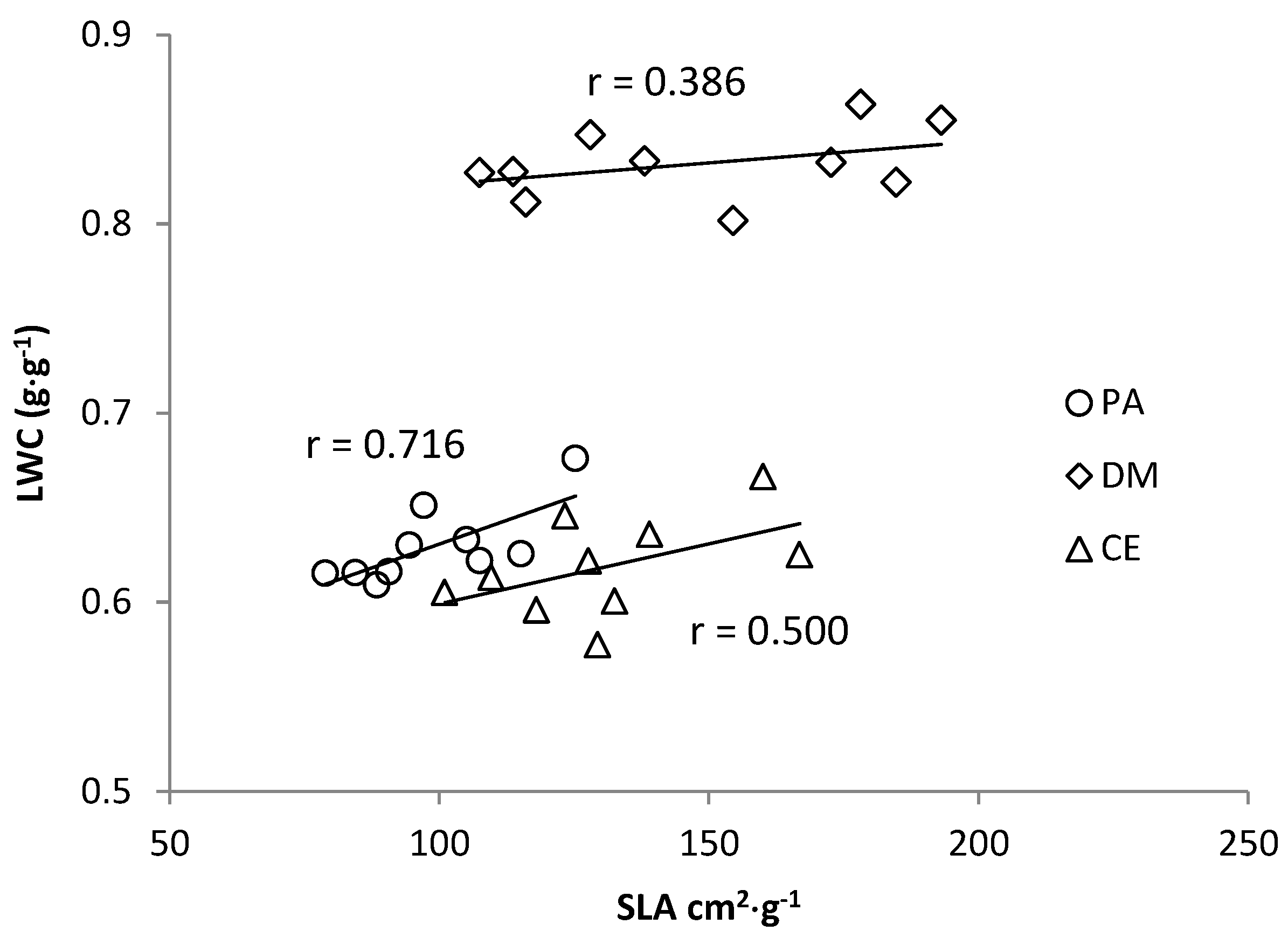 Applsci 11 00658 g010