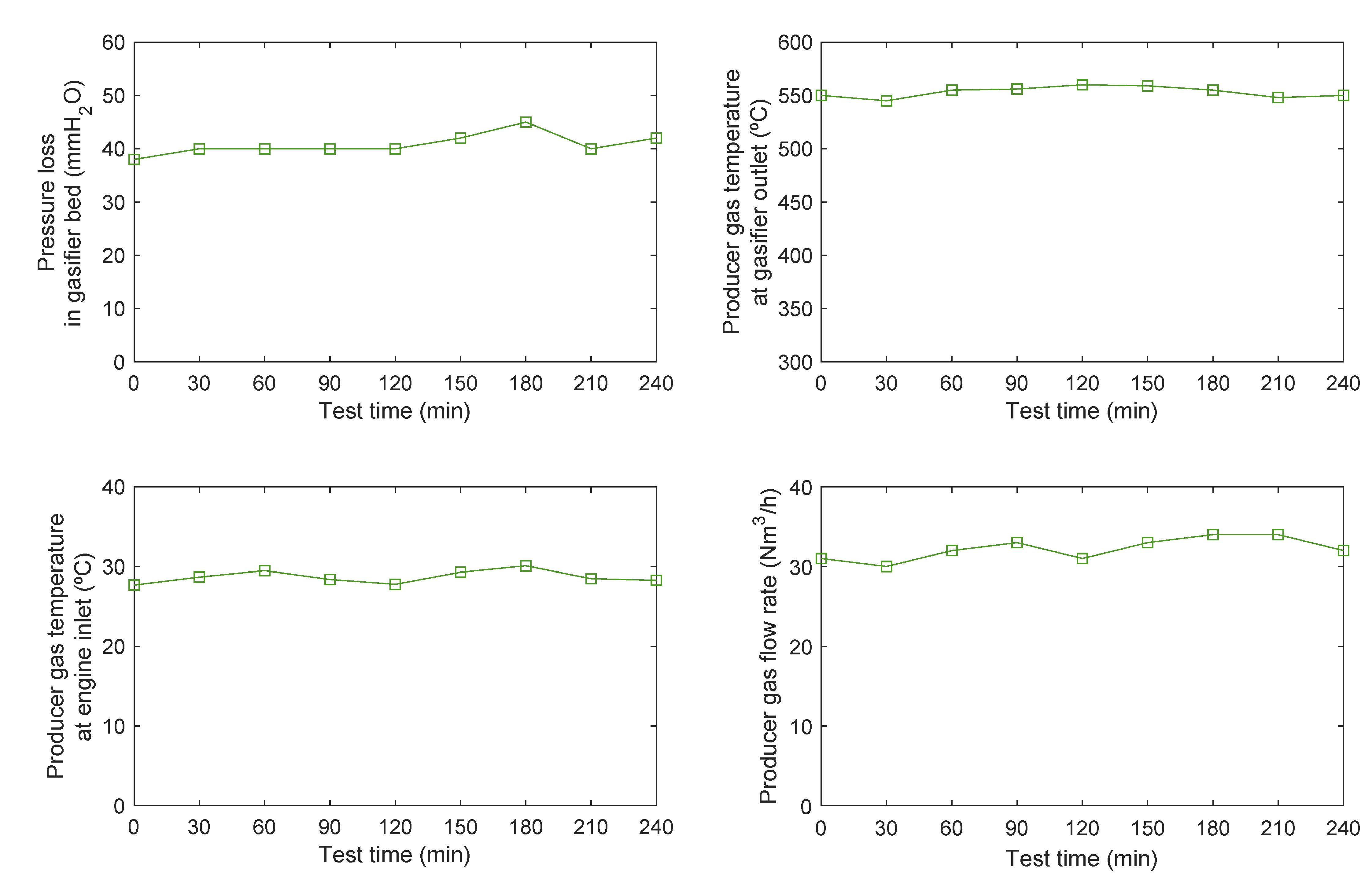 Applsci 11 00660 g004