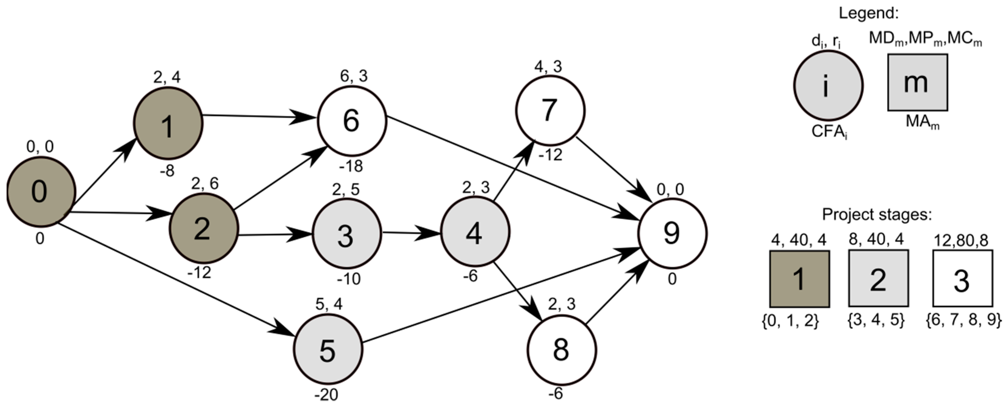 Applsci 11 00661 g003