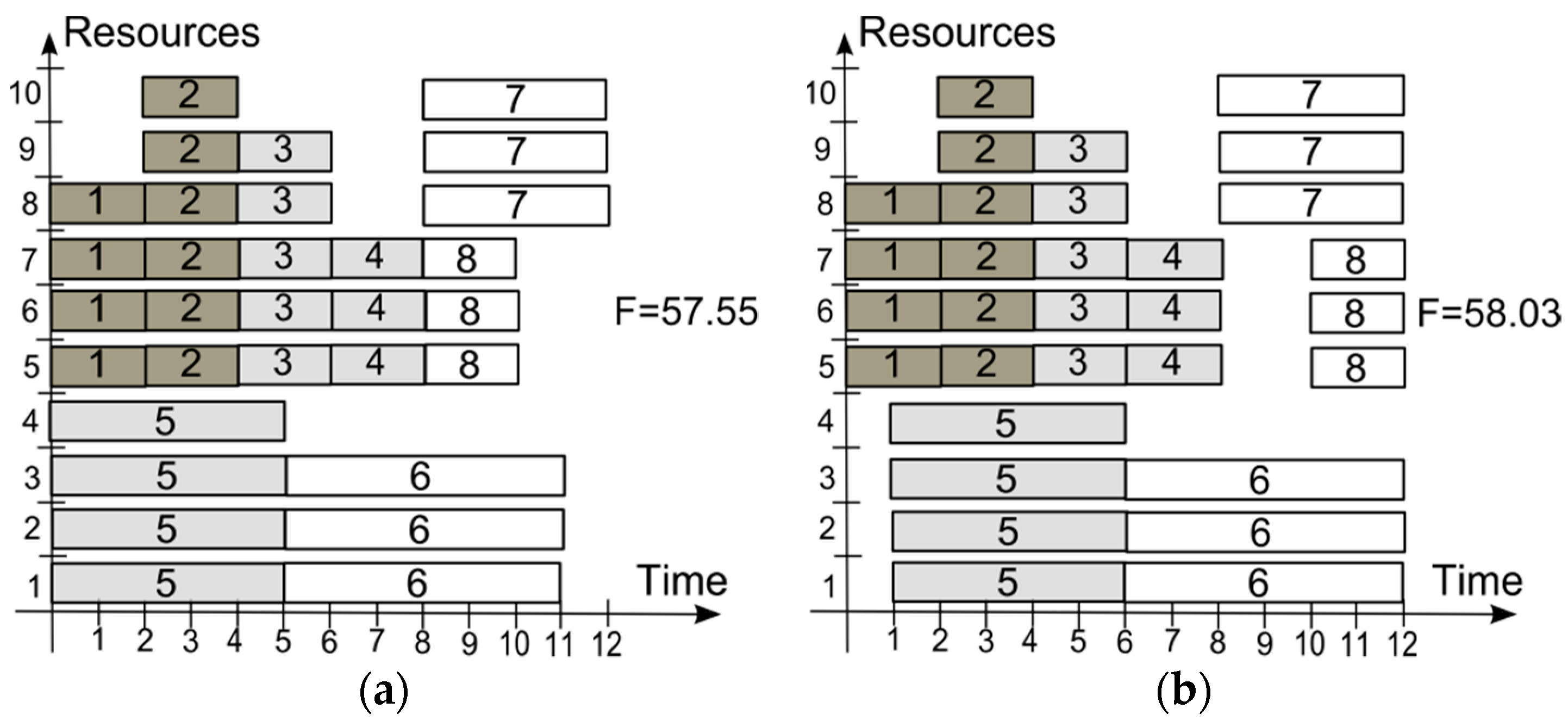 Applsci 11 00661 g006
