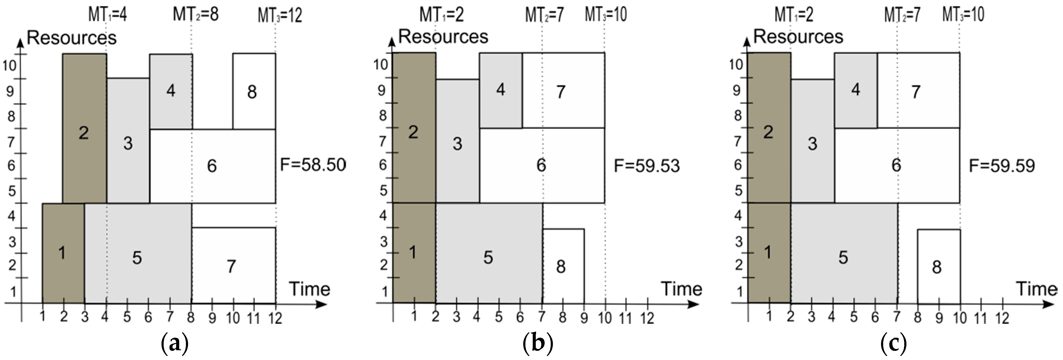 Applsci 11 00661 g008