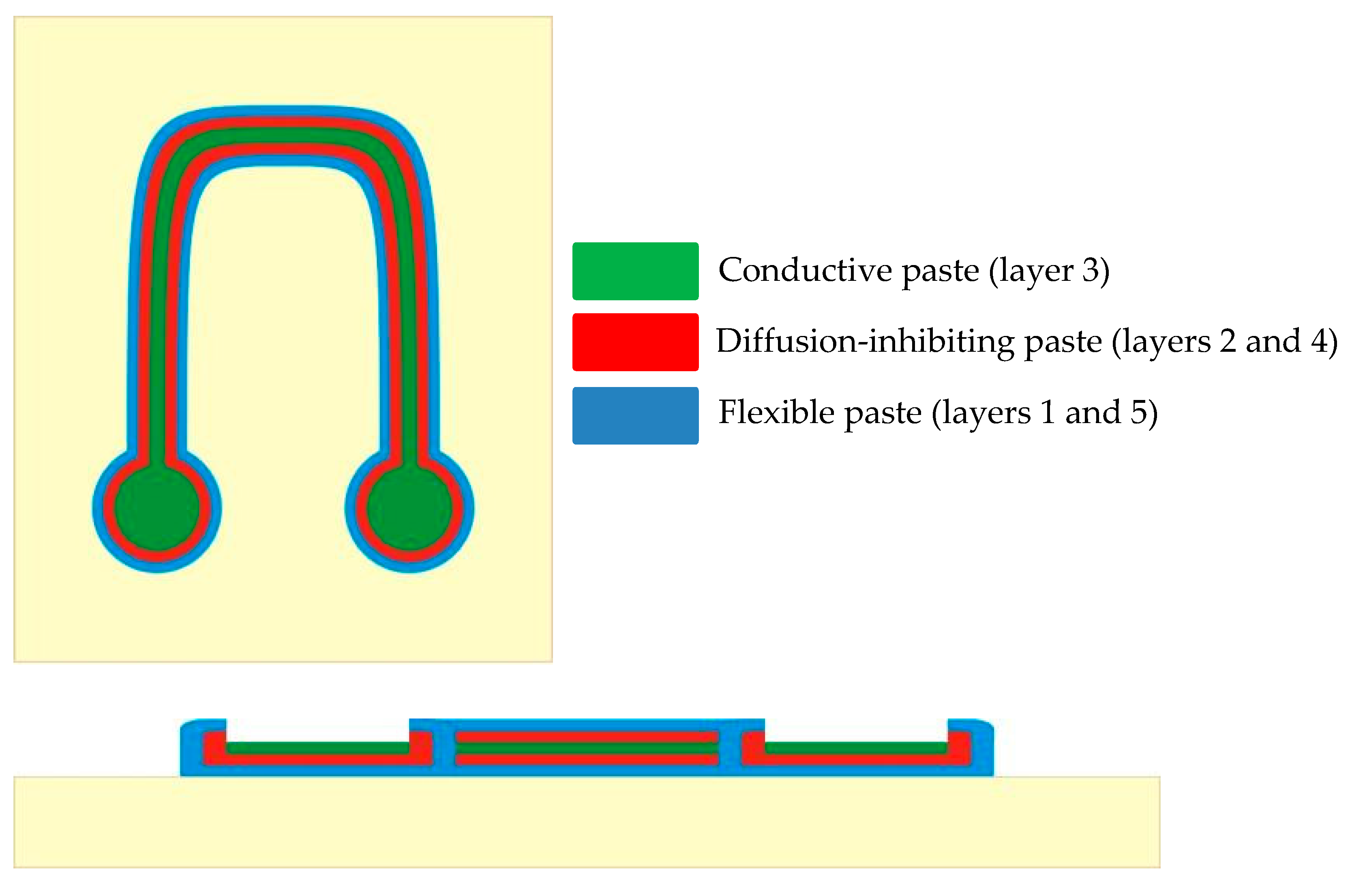 Applsci 11 00664 g003