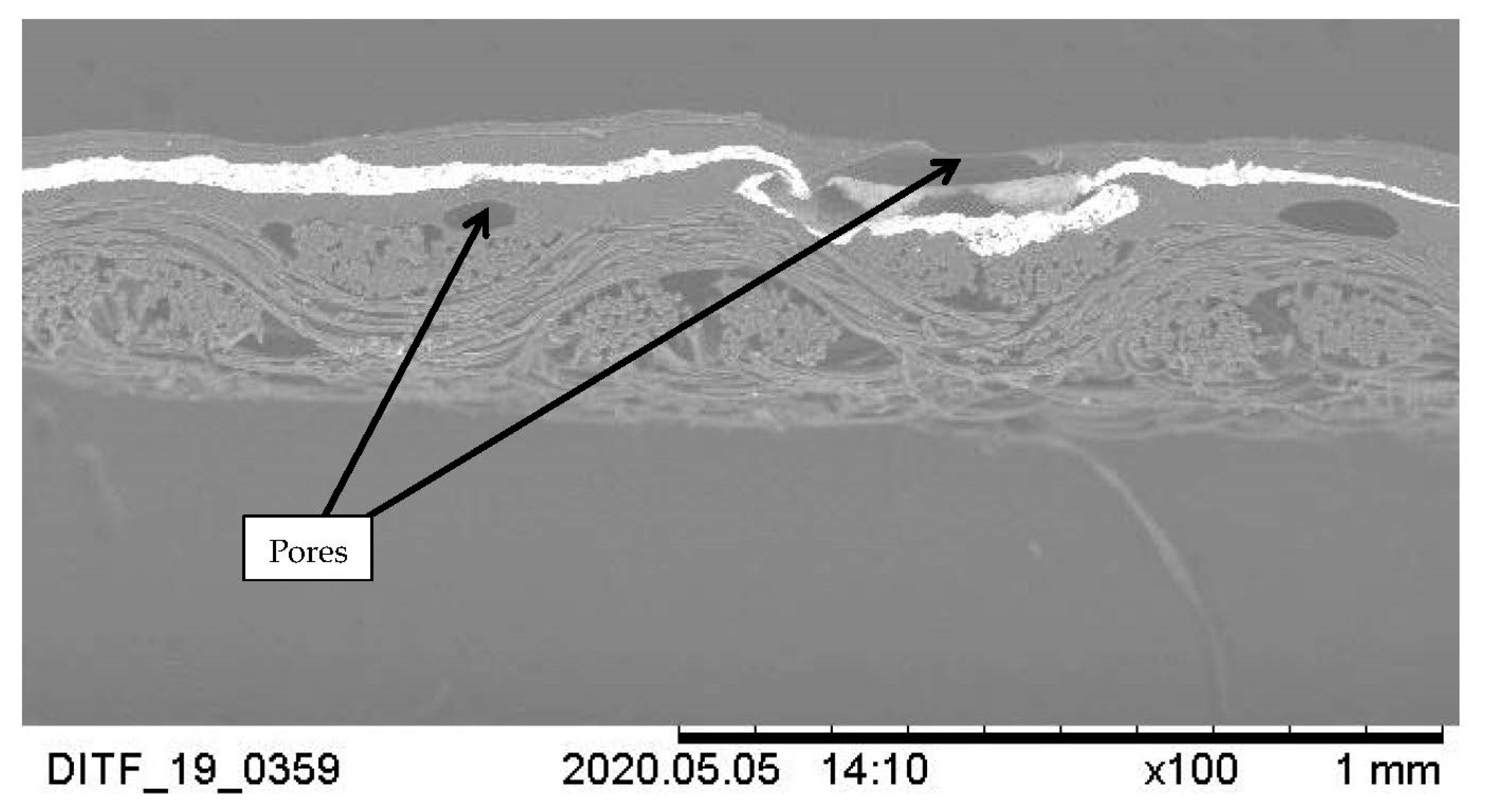 Applsci 11 00664 g009