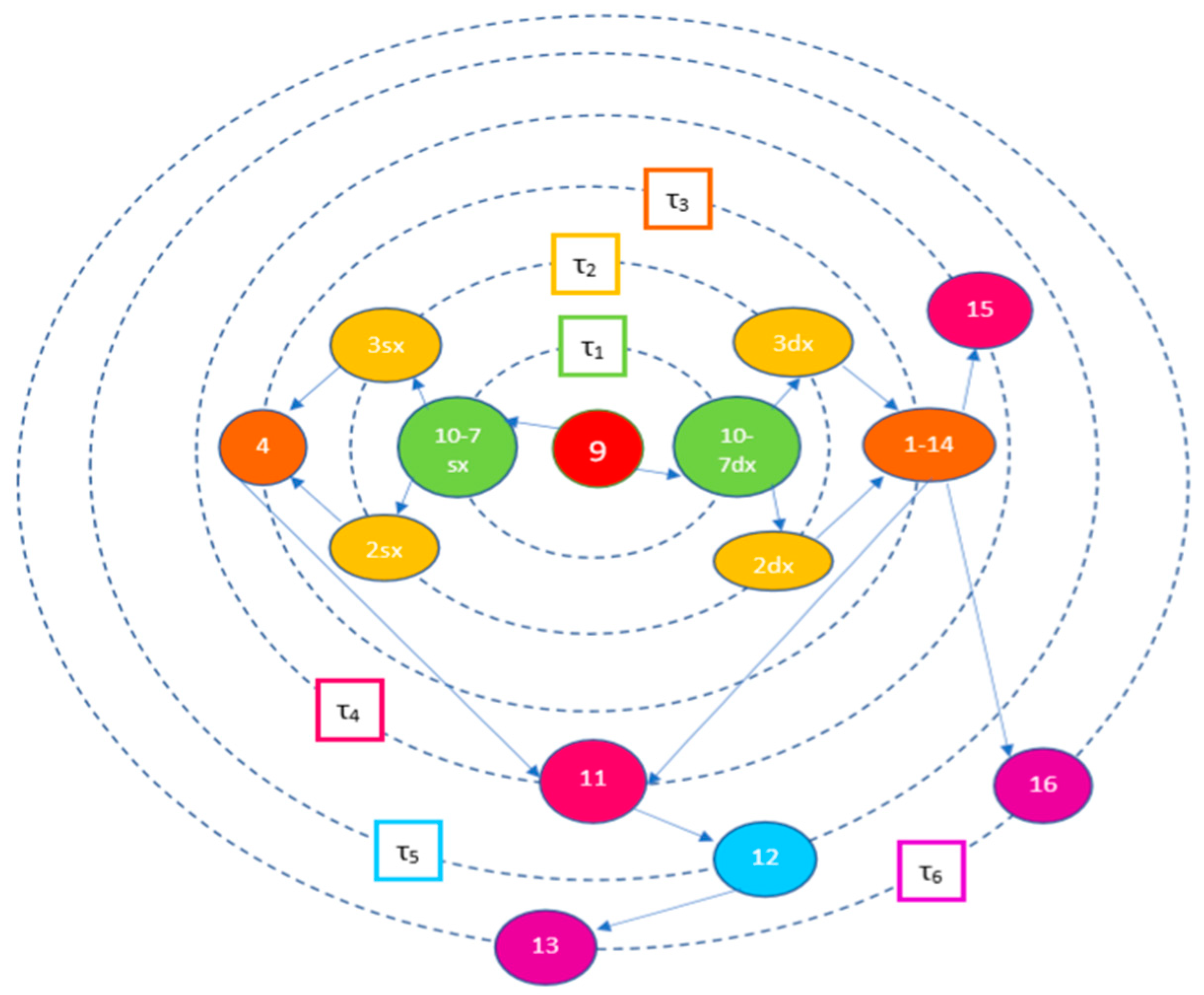 Applsci 11 00666 g008 Applsci 11 00666 g008